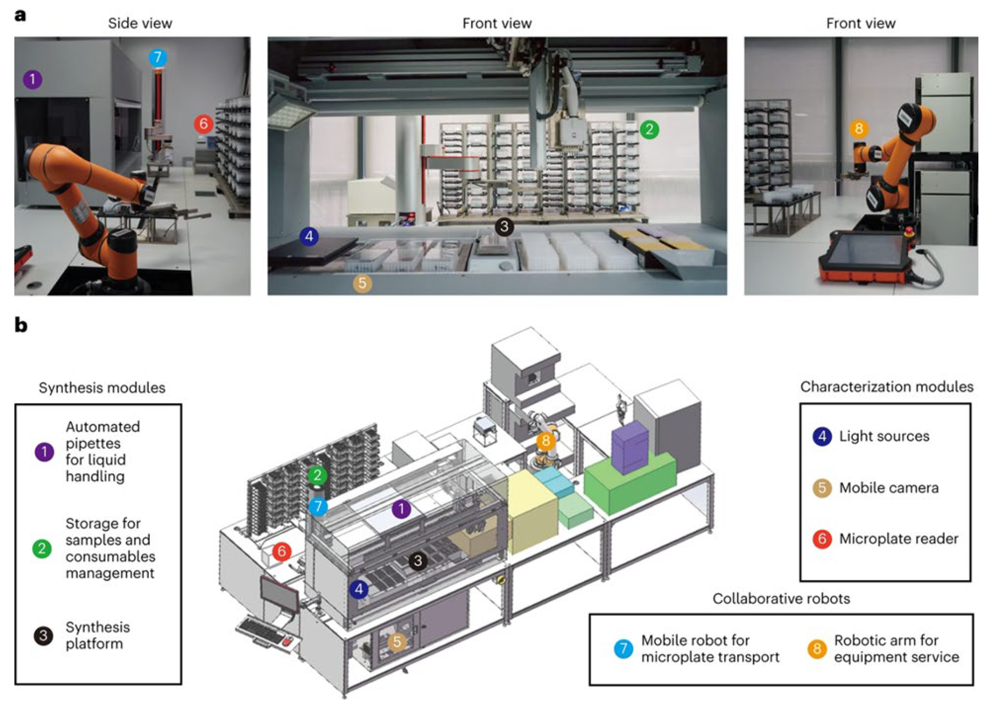 Preprints 174403 g004