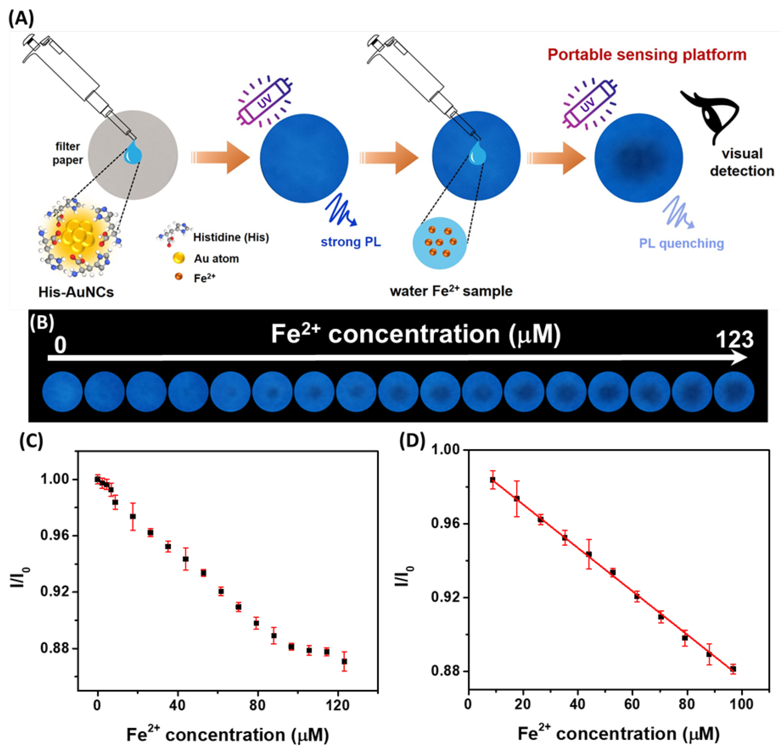 Preprints 174403 g009