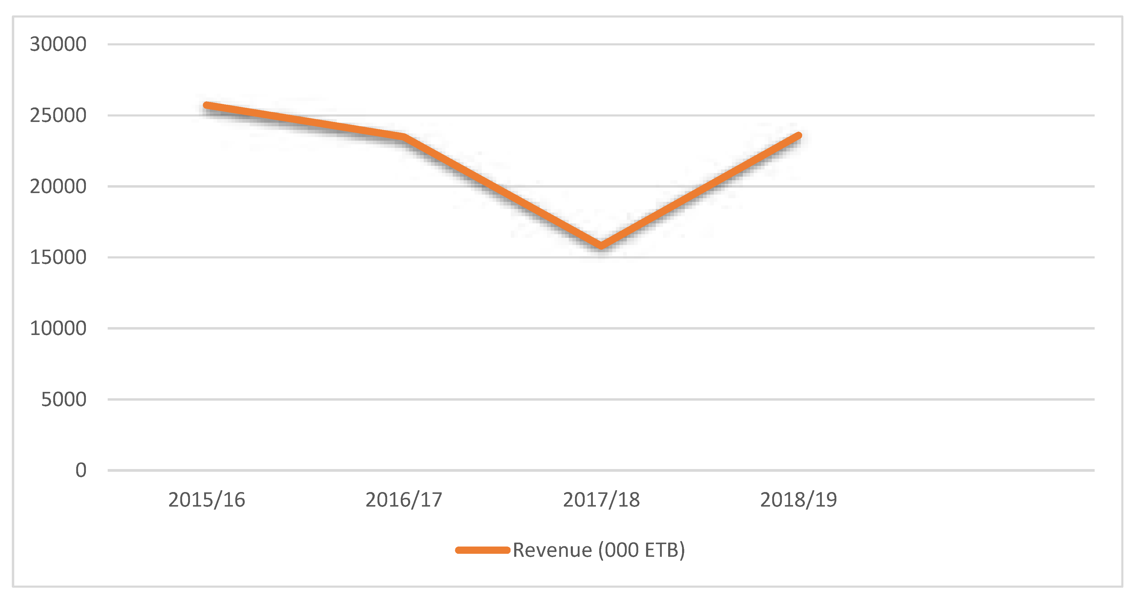 Preprints 82457 g010