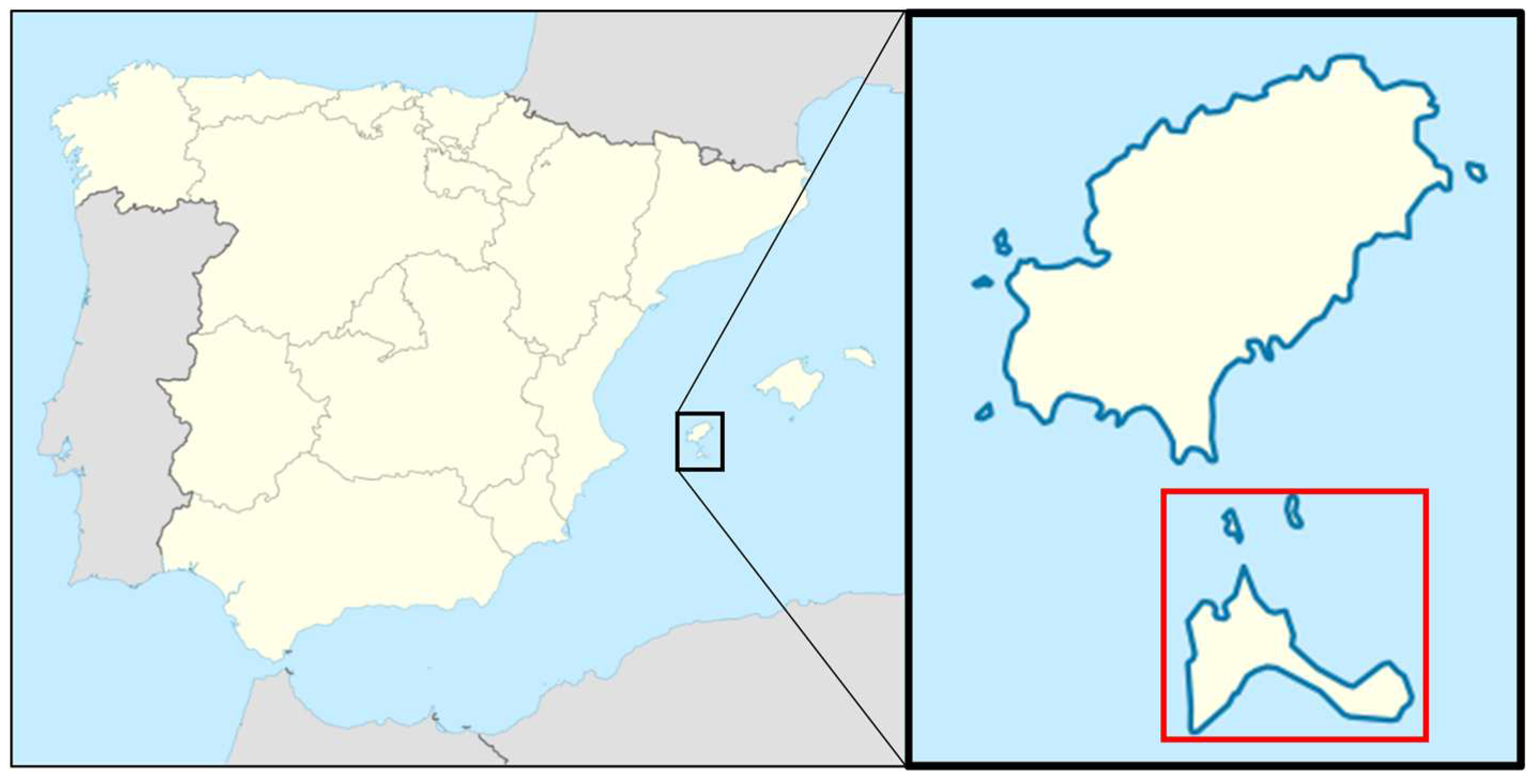 Preprints 81539 g001