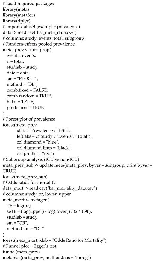 Preprints 172006 i001