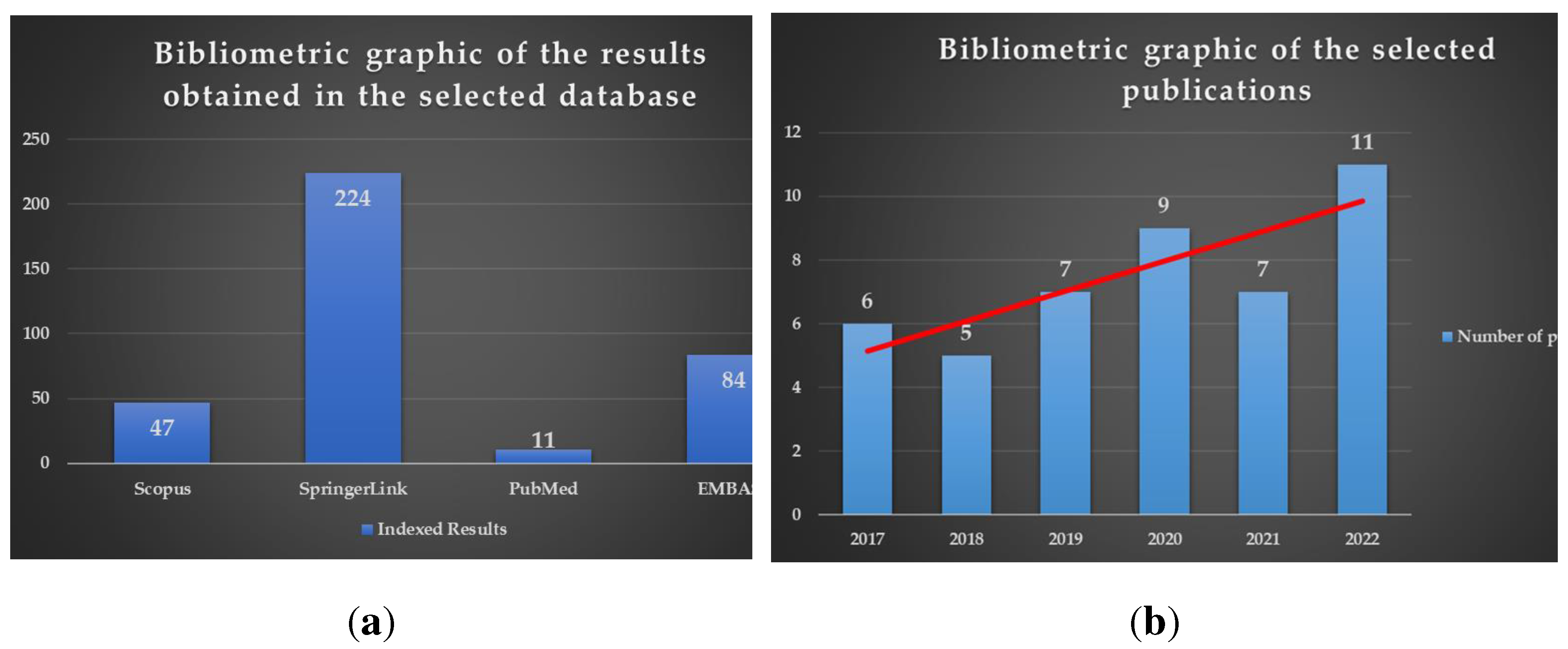 Preprints 92150 g001