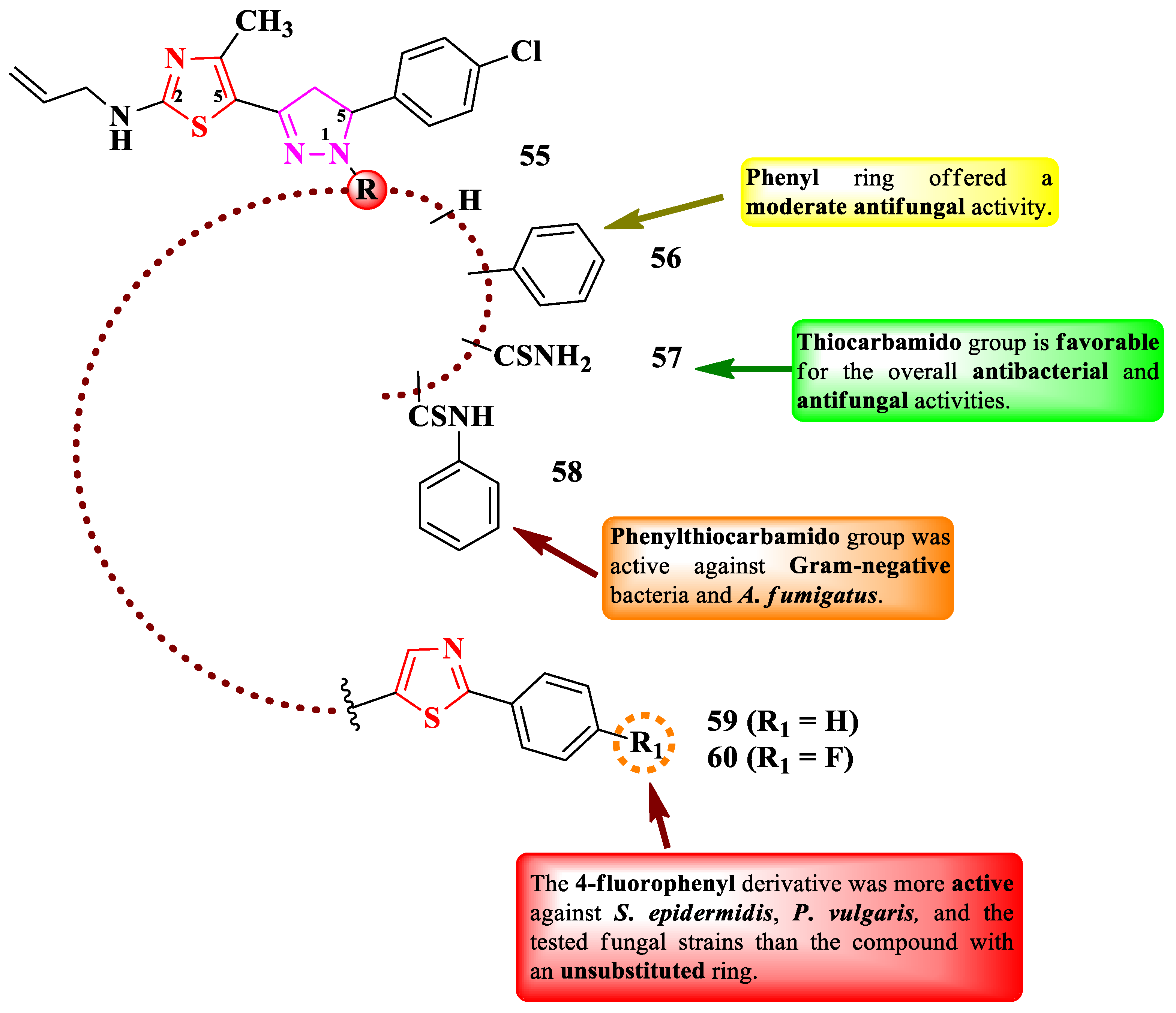 Preprints 92150 g011