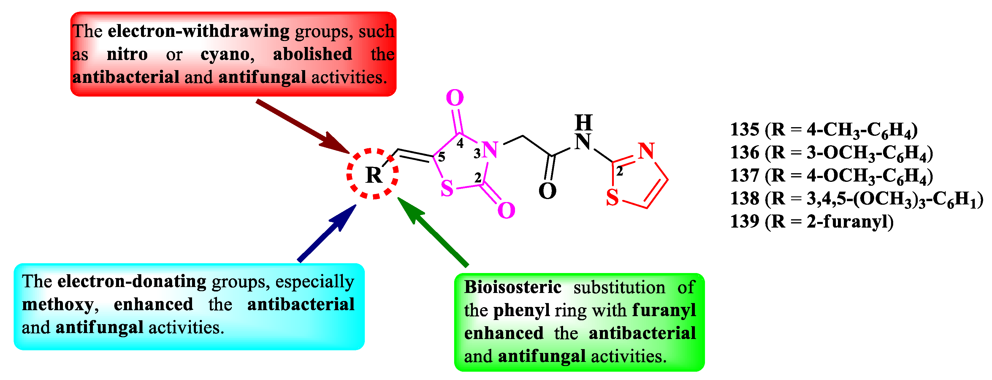 Preprints 92150 g023