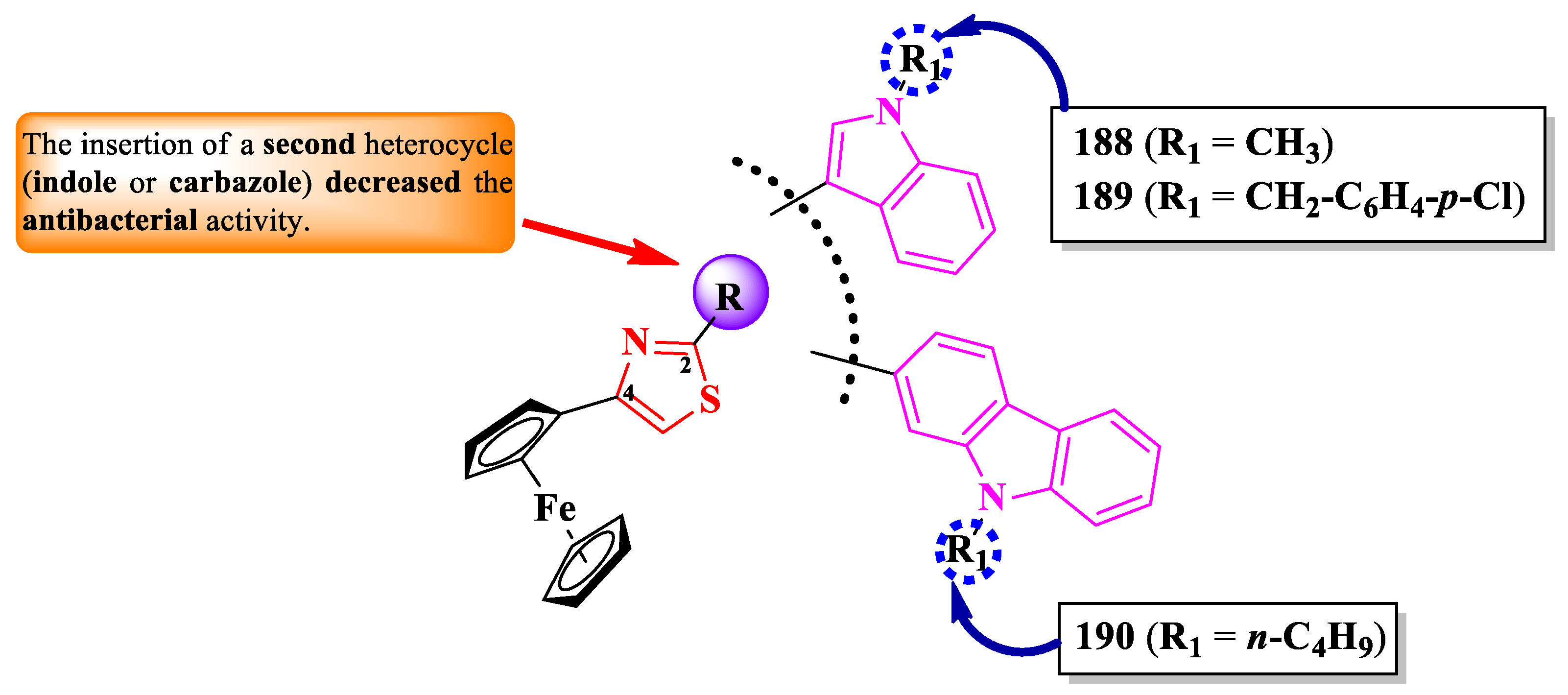 Preprints 92150 g035