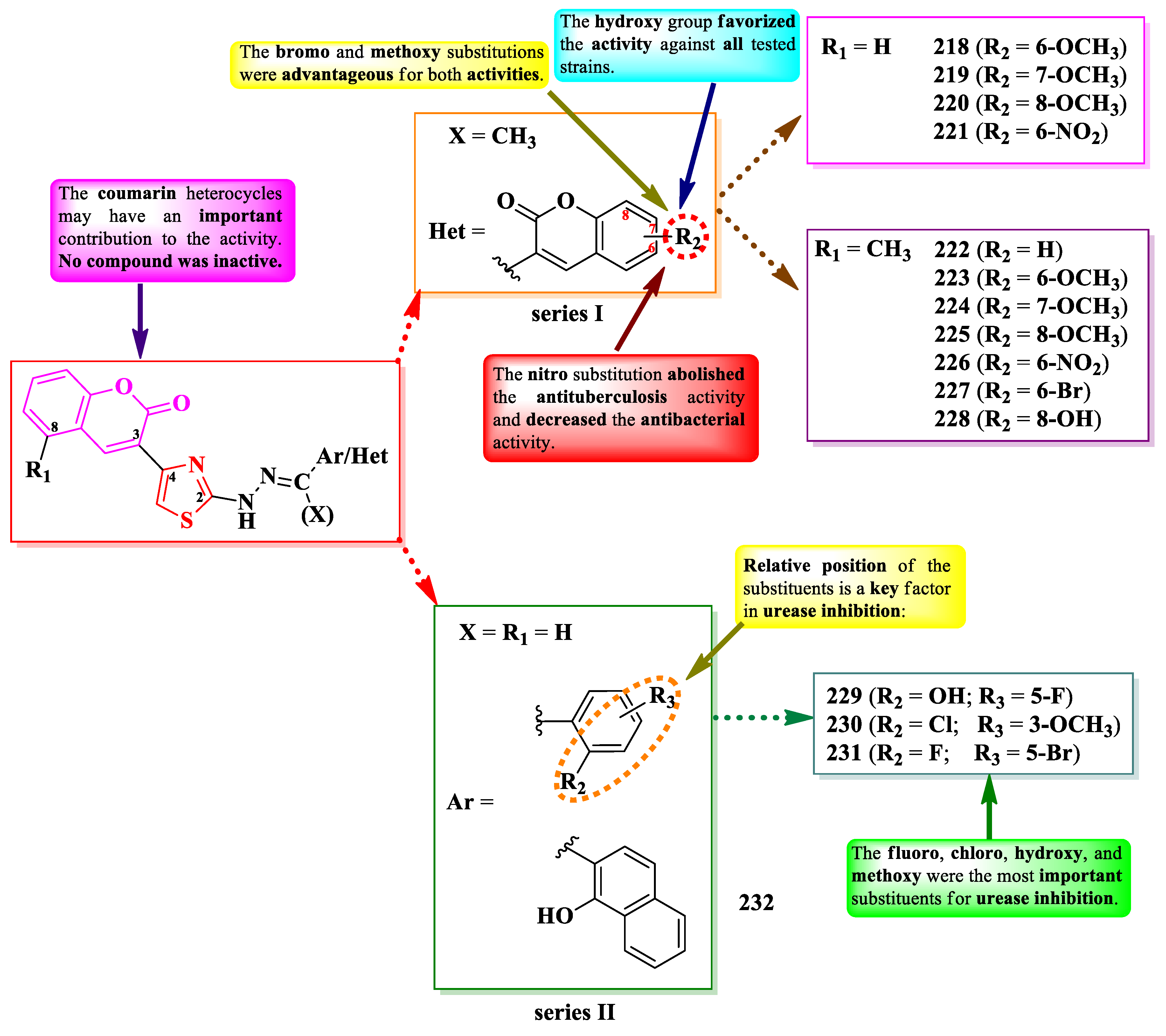 Preprints 92150 g039
