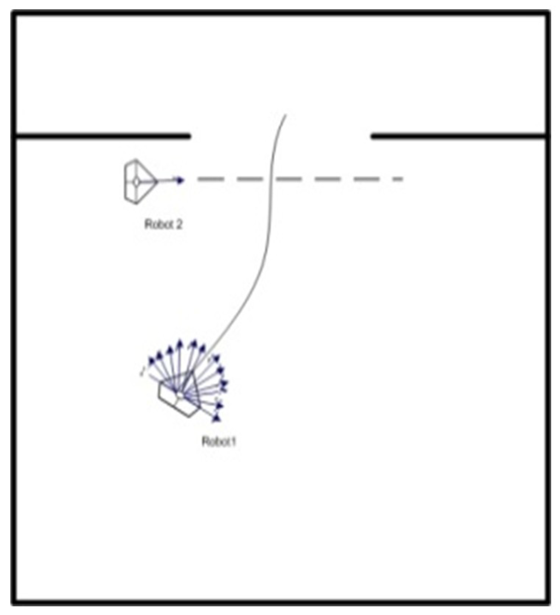 Preprints 223855 g008