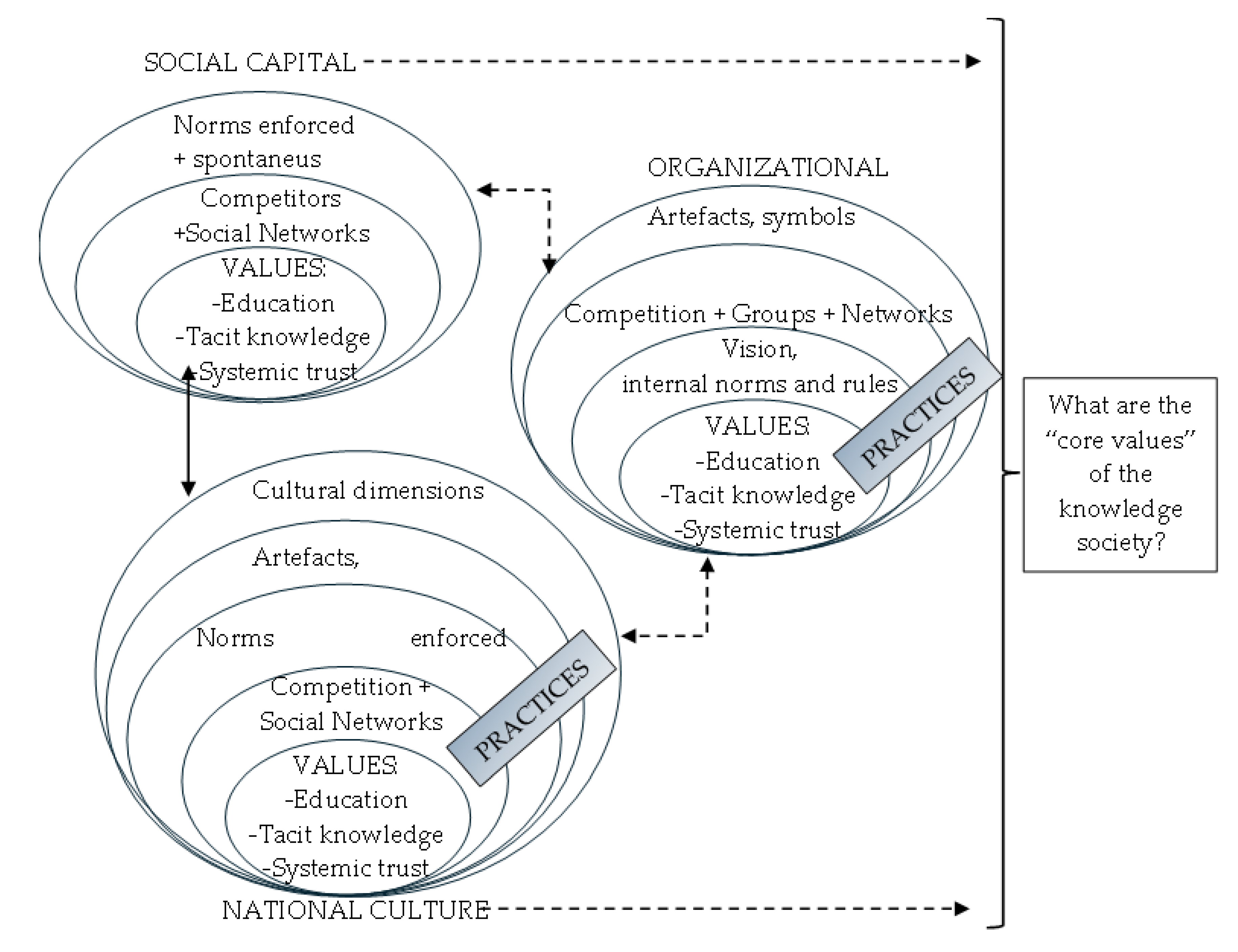 Preprints 166753 g002