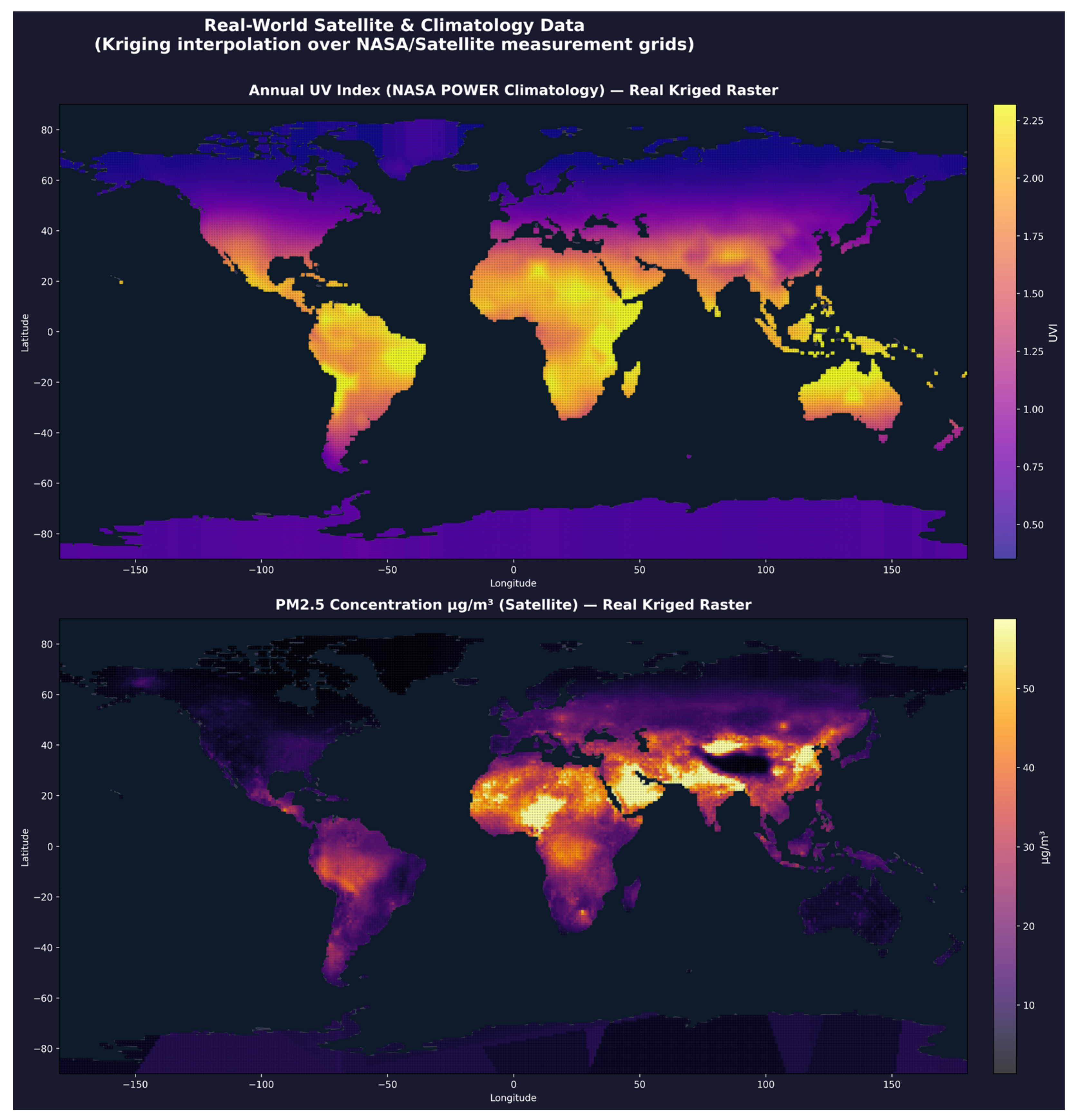 Preprints 207377 g004