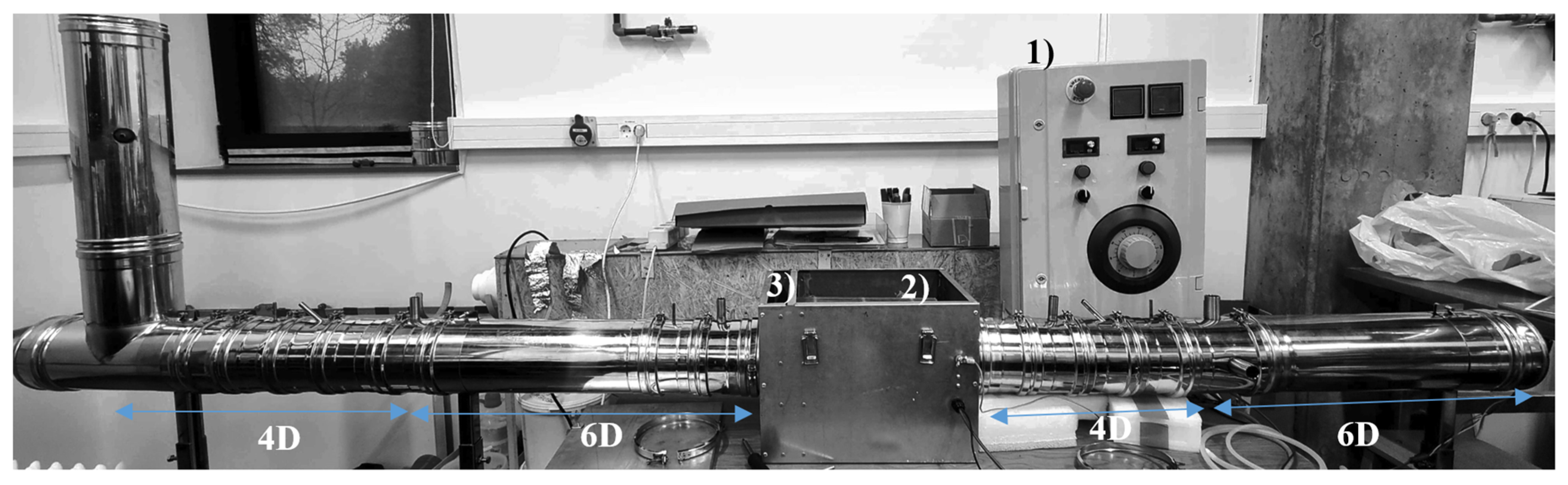 Preprints 196047 g001