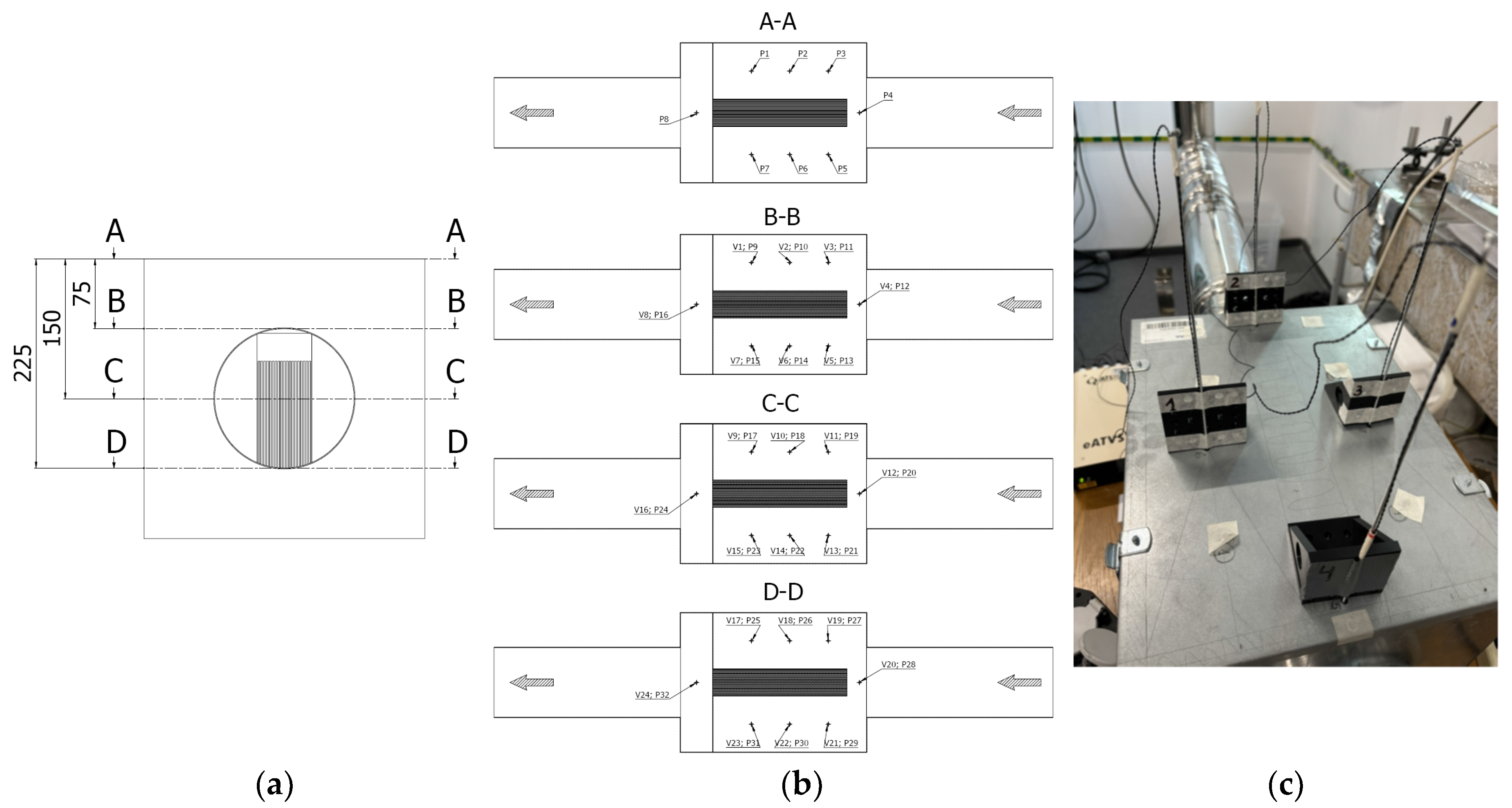 Preprints 196047 g003