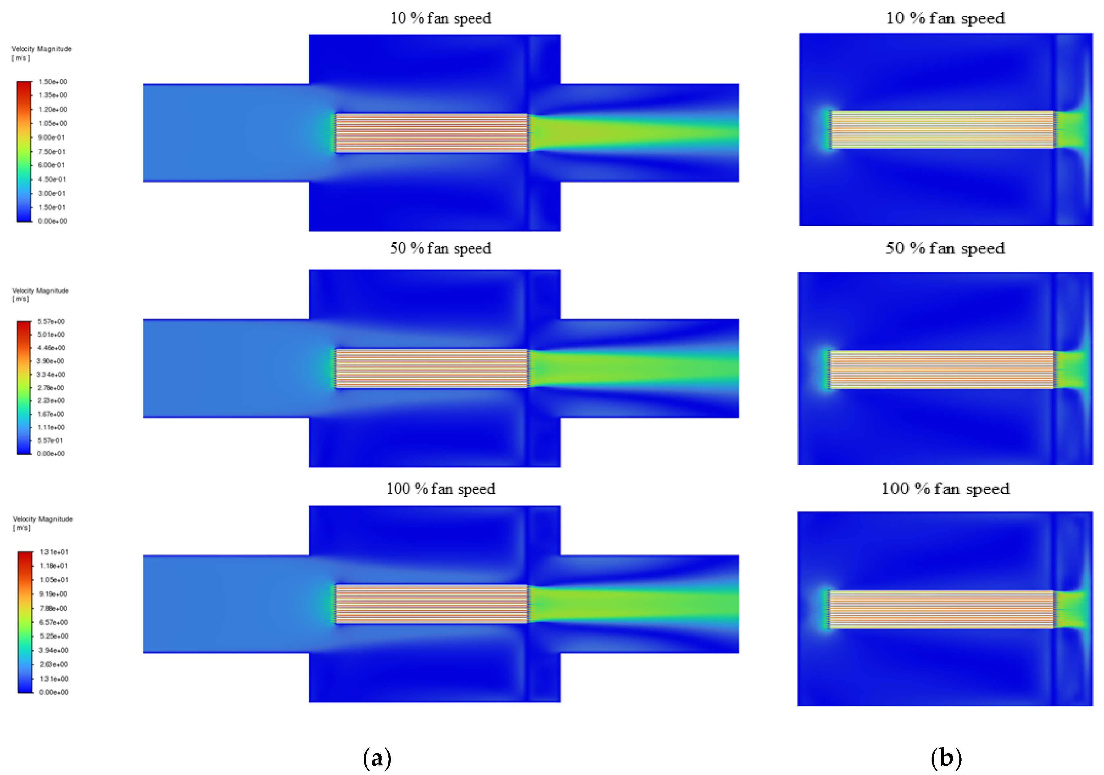 Preprints 196047 g008