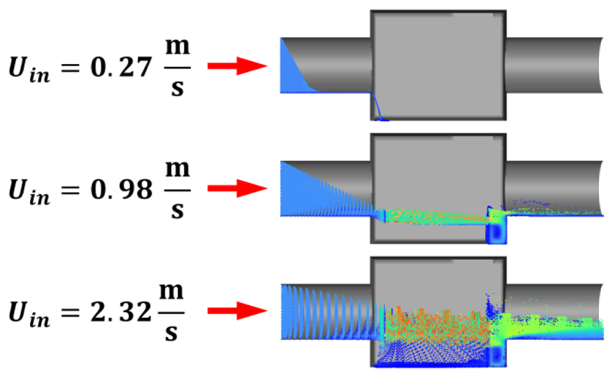 Preprints 196047 g011