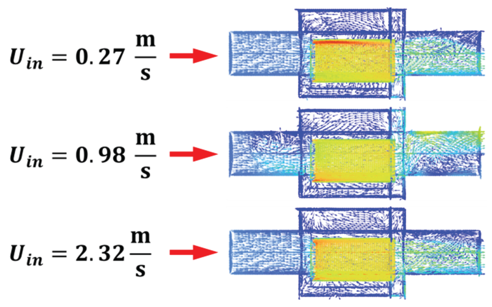 Preprints 196047 g012