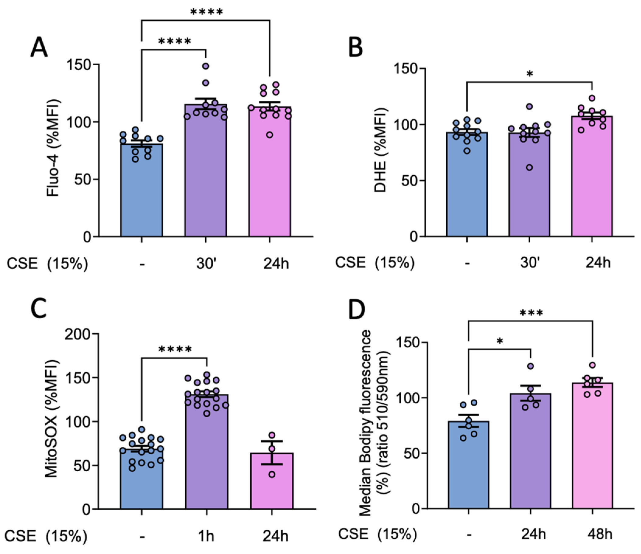 Preprints 159552 g001