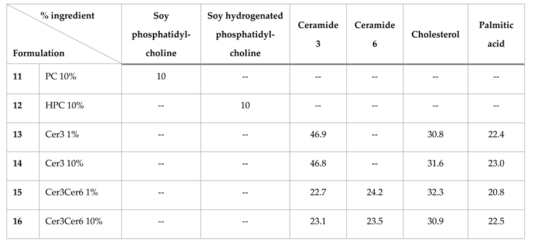 Preprints 86926 i001