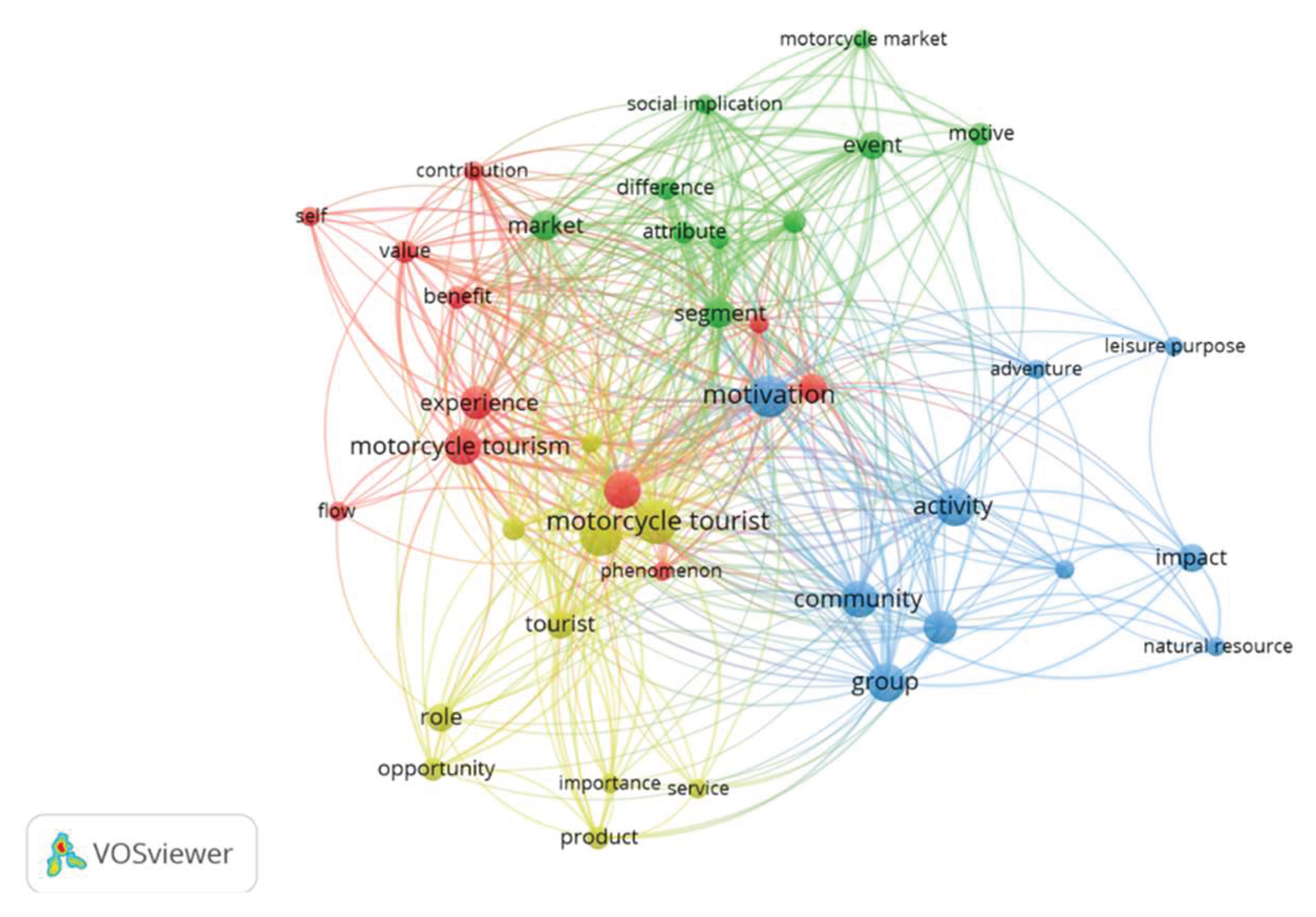 Preprints 159663 g001