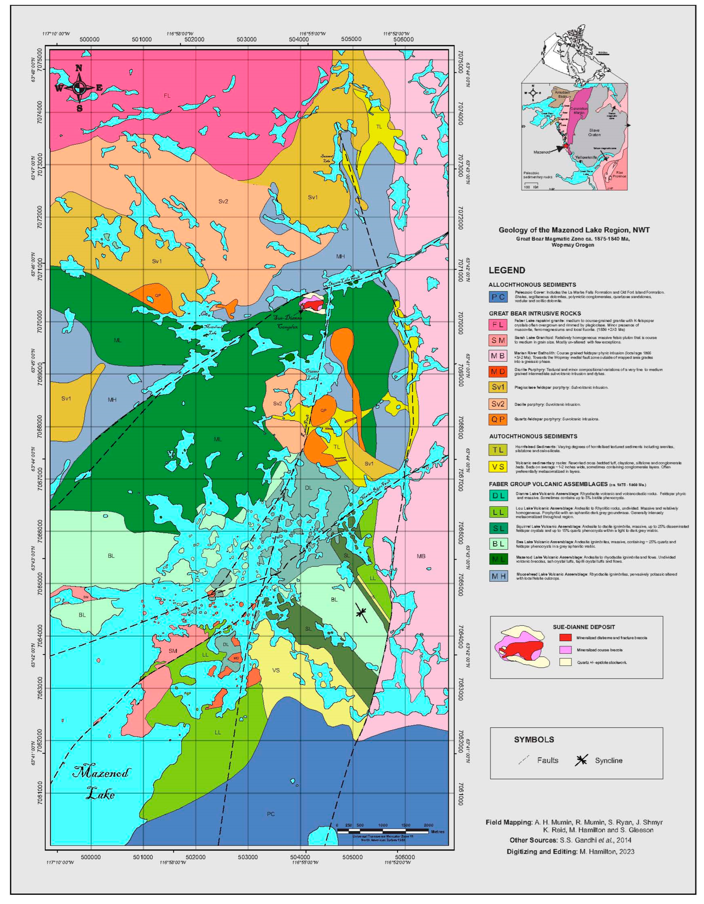Preprints 81837 g001