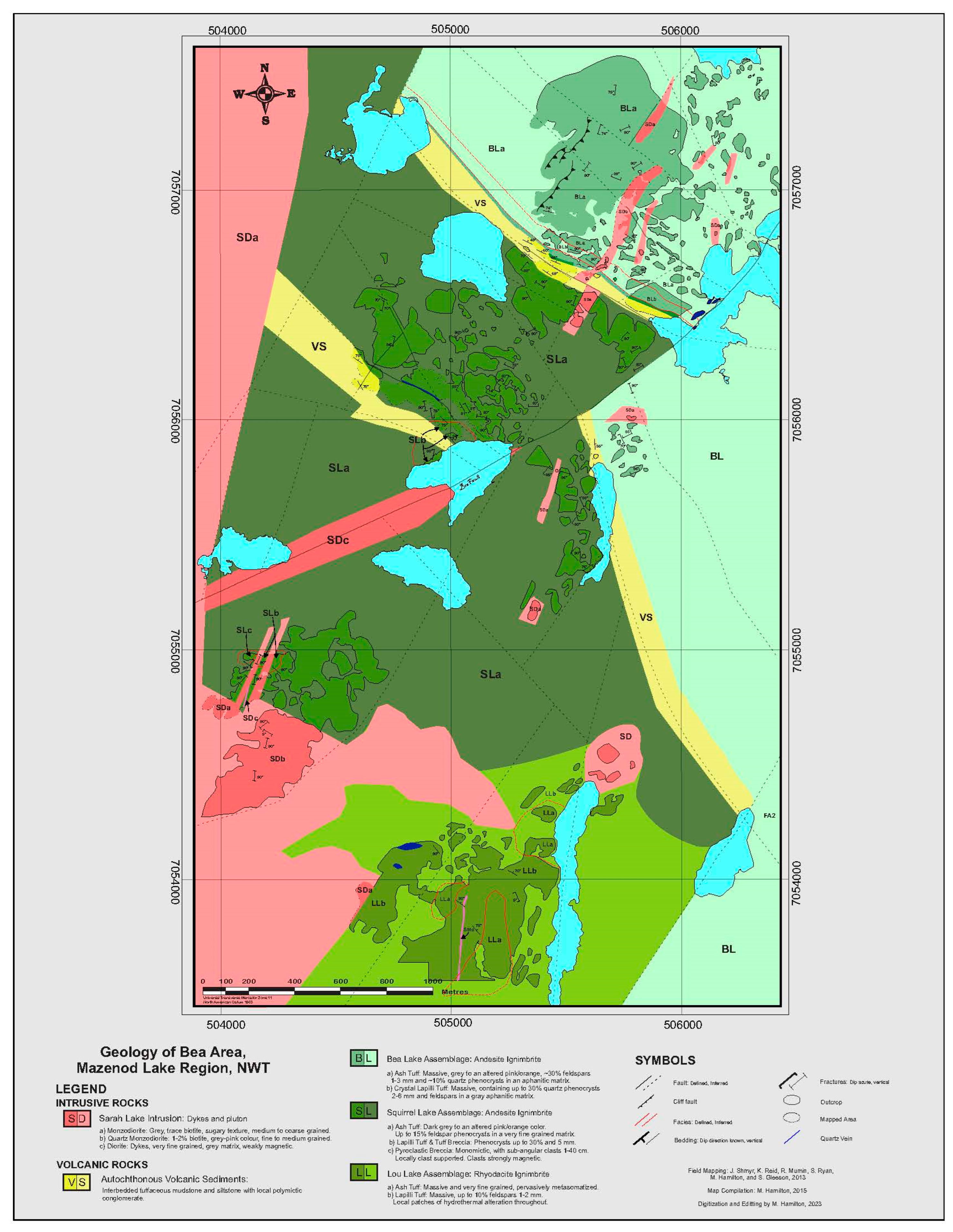 Preprints 81837 g005
