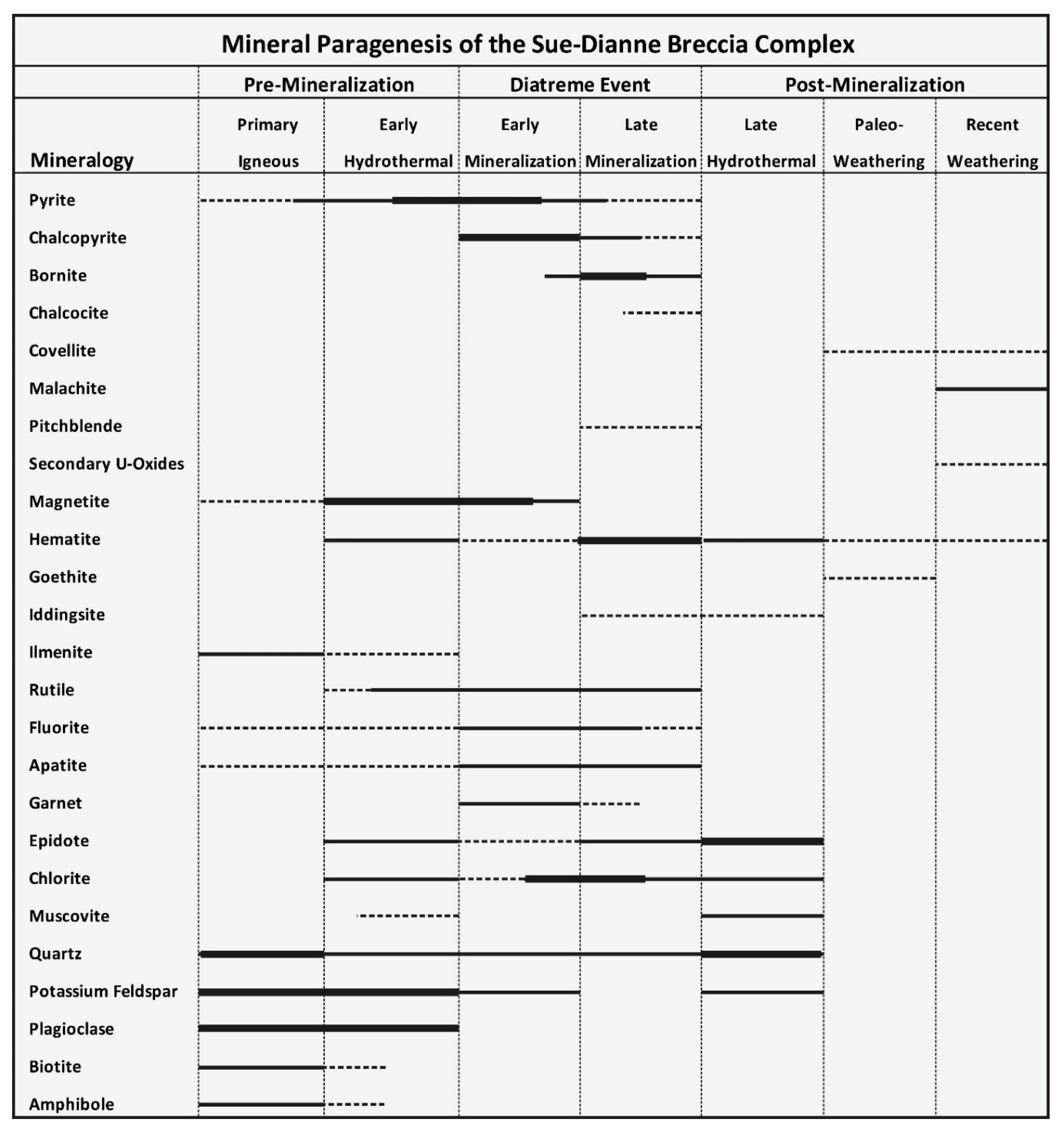 Preprints 81837 g022