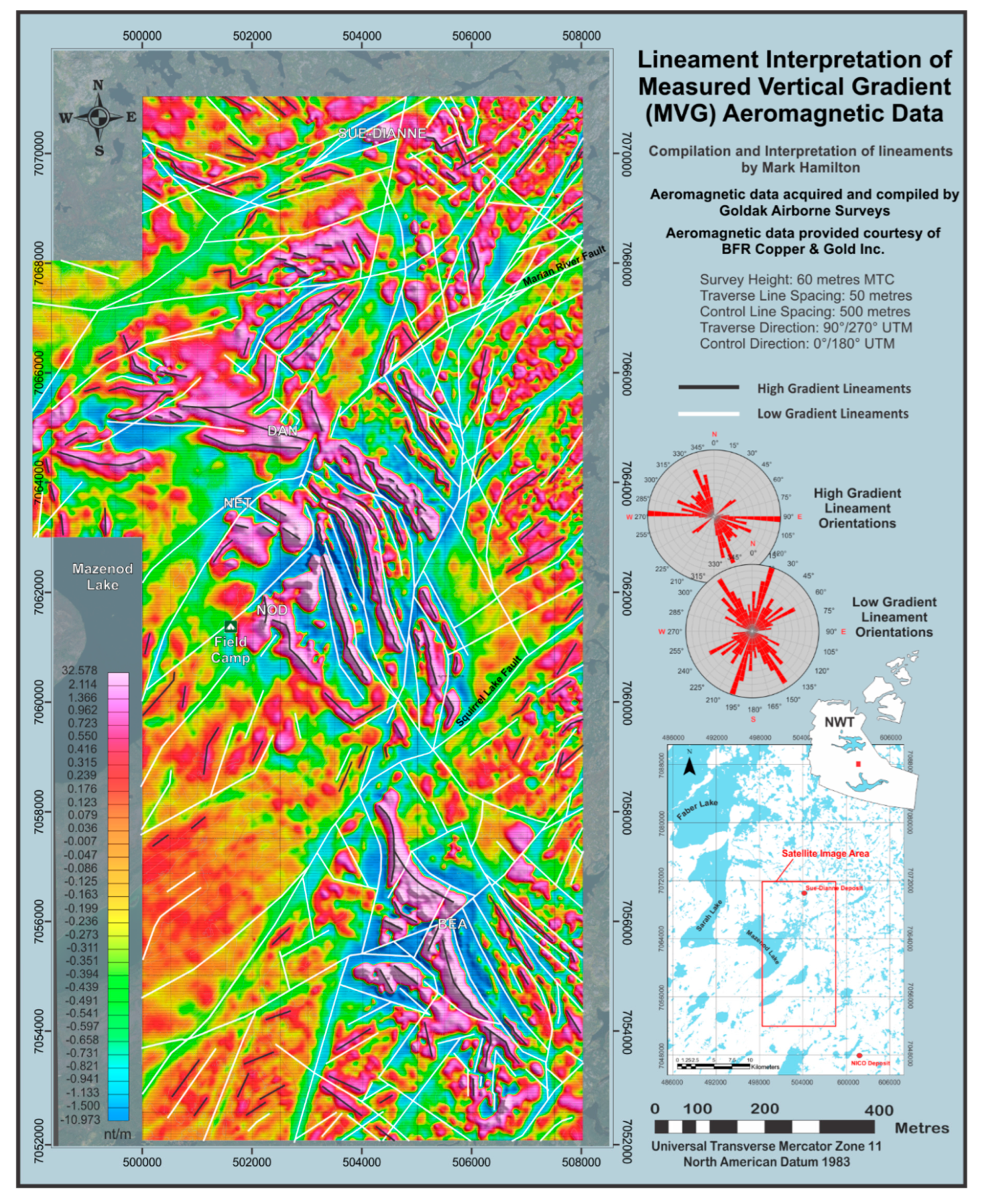 Preprints 81837 g024