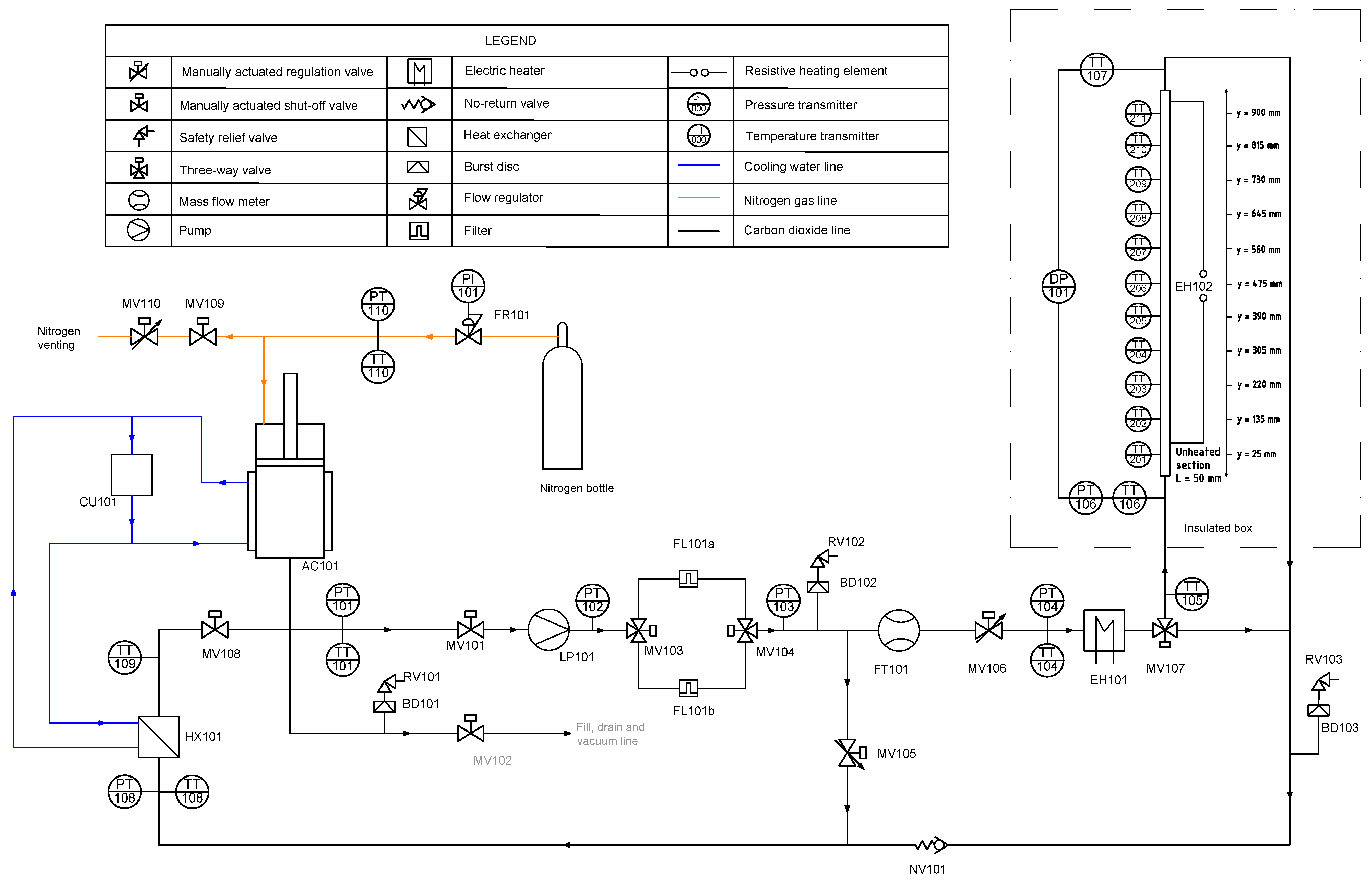 Preprints 182076 g003