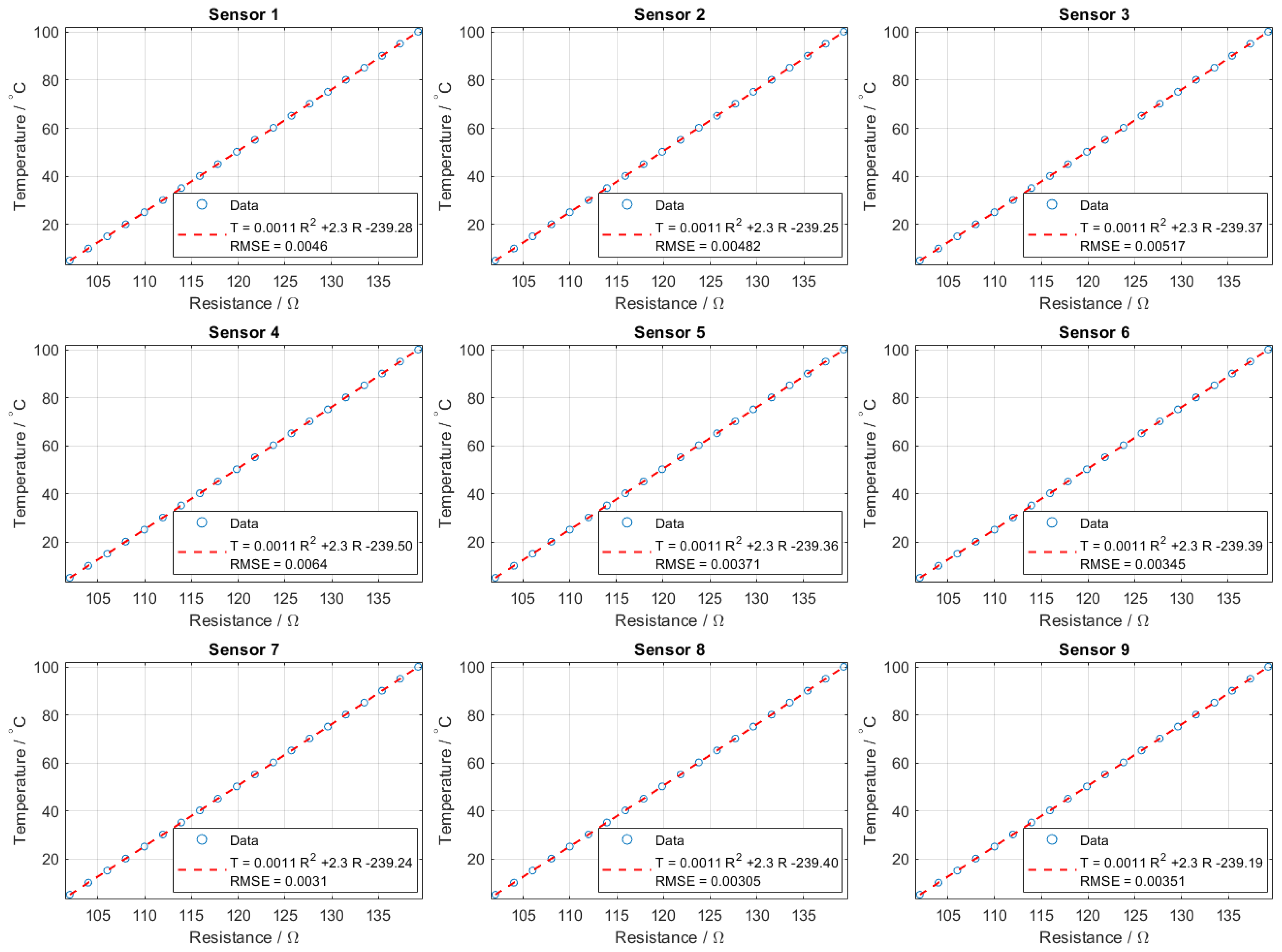 Preprints 182076 g0a5