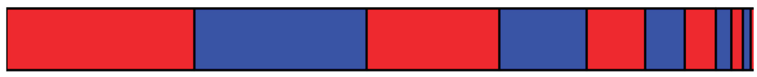 Preprints 160007 g001