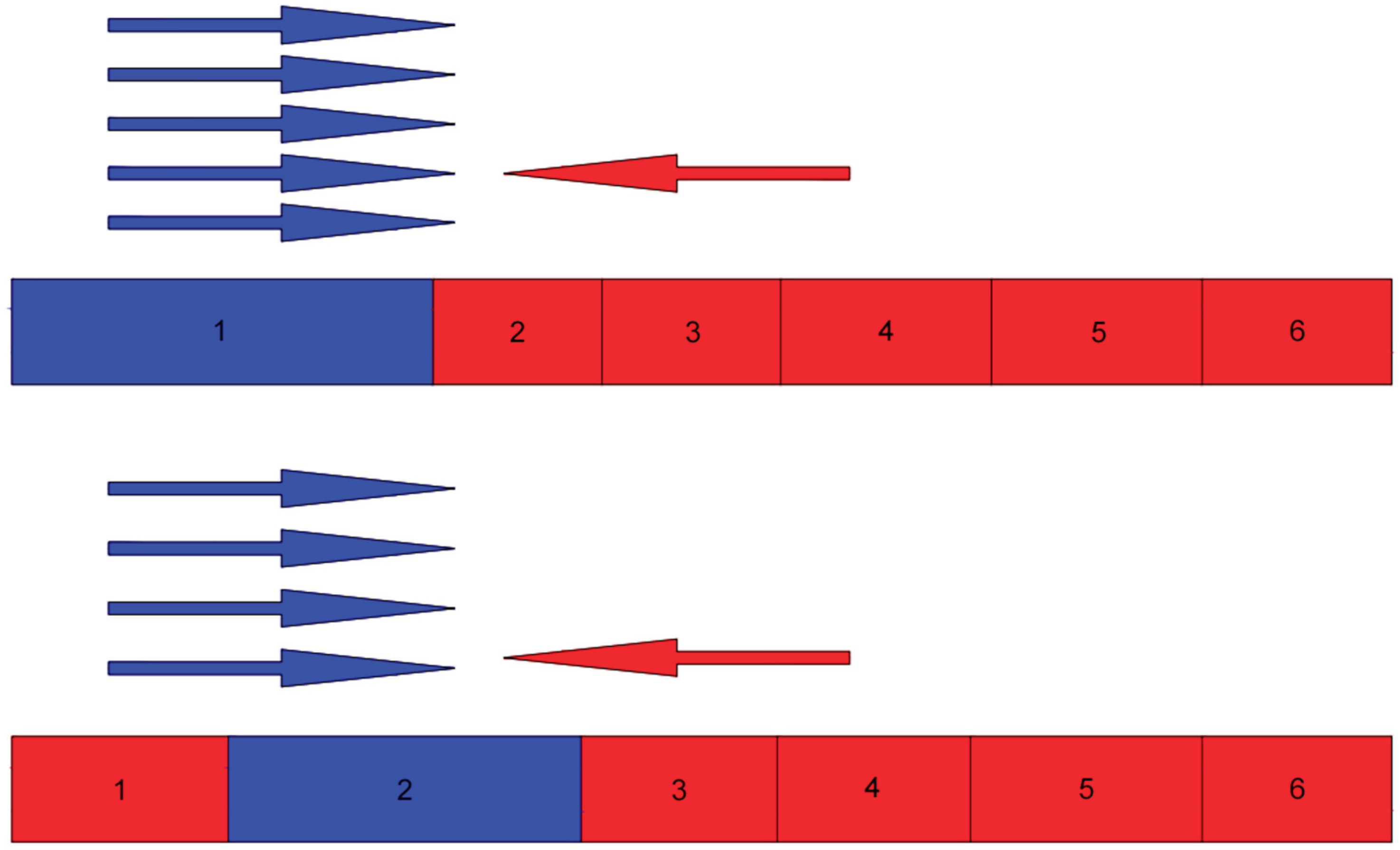 Preprints 160007 g002
