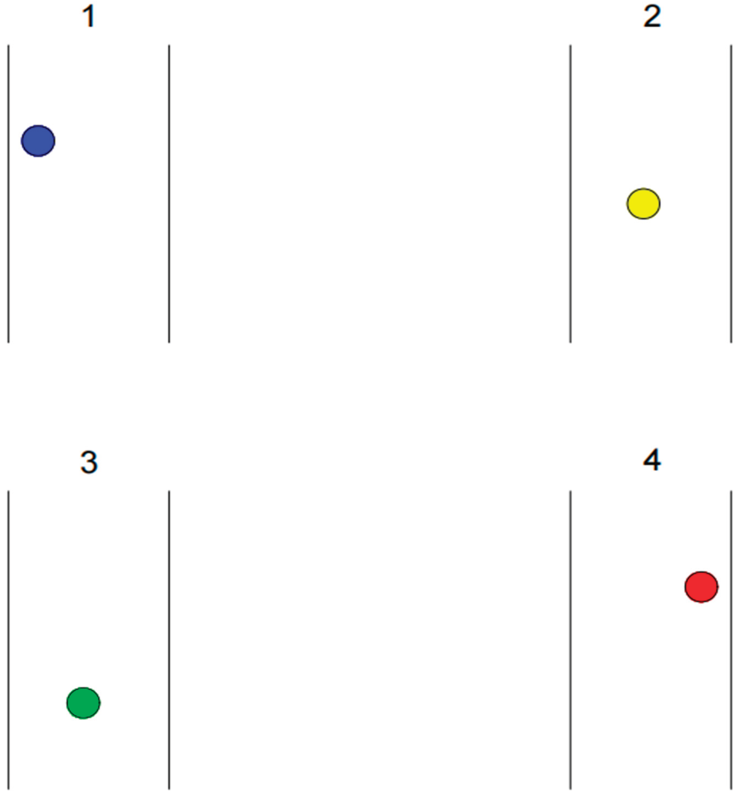 Preprints 160007 g005
