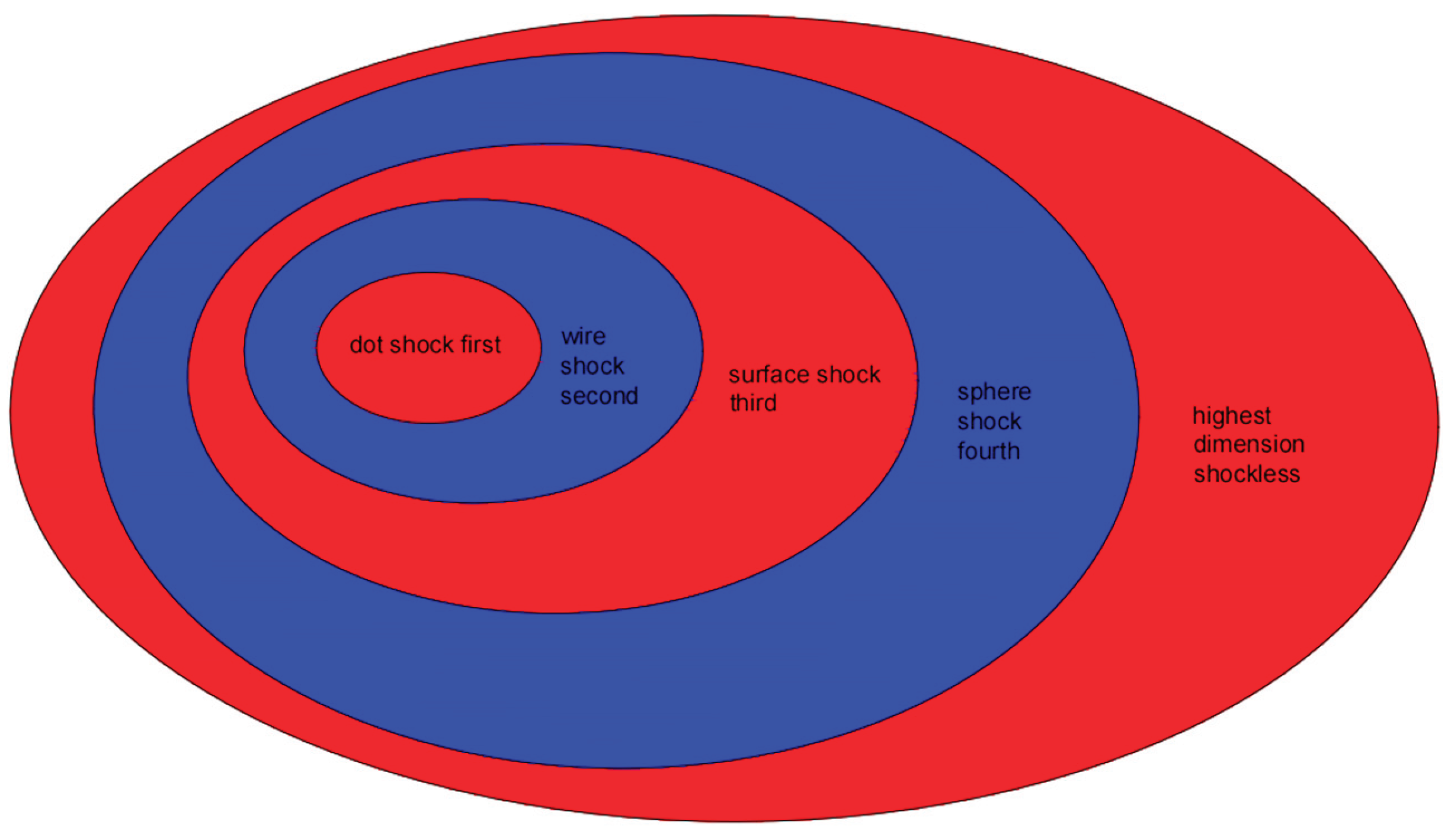 Preprints 160007 g008