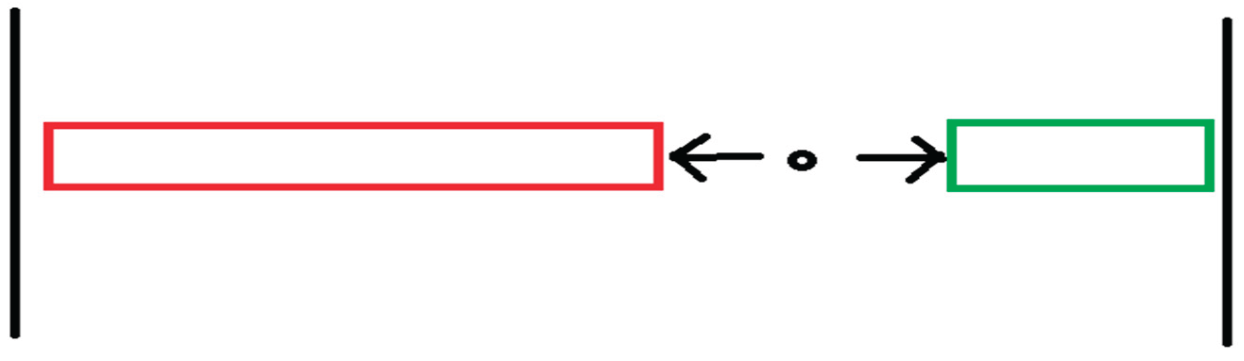 Preprints 160007 g010