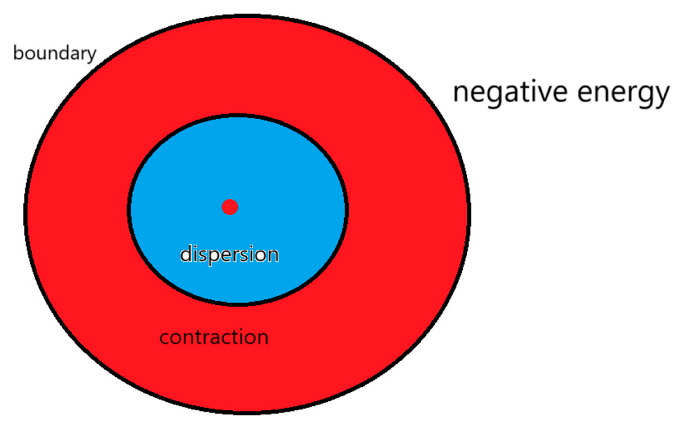 Preprints 160007 g019