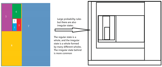 Preprints 160007 i002
