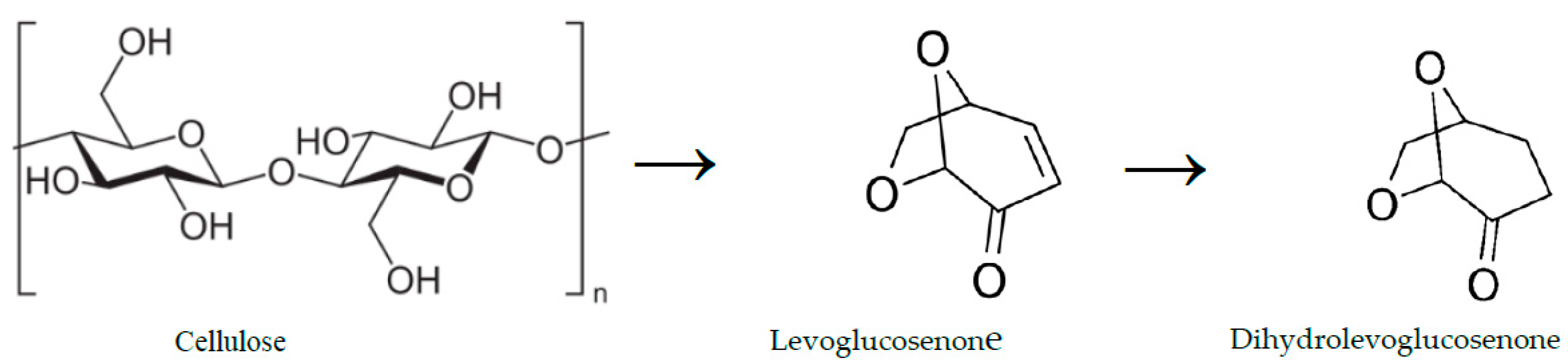 Preprints 83569 g001