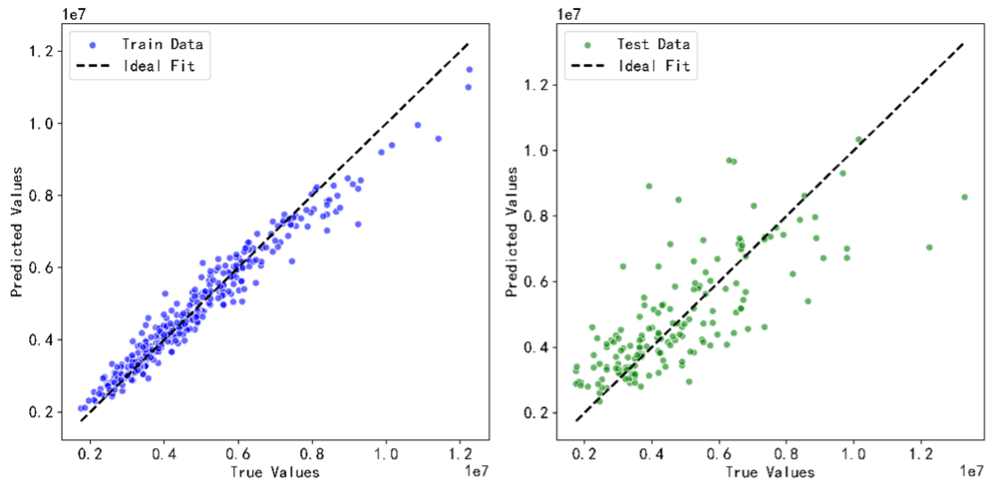 Preprints 144723 g0a1