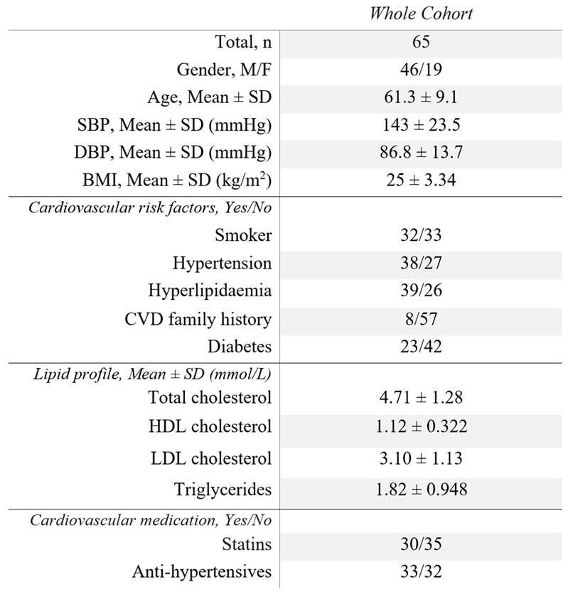 Preprints 158810 i001