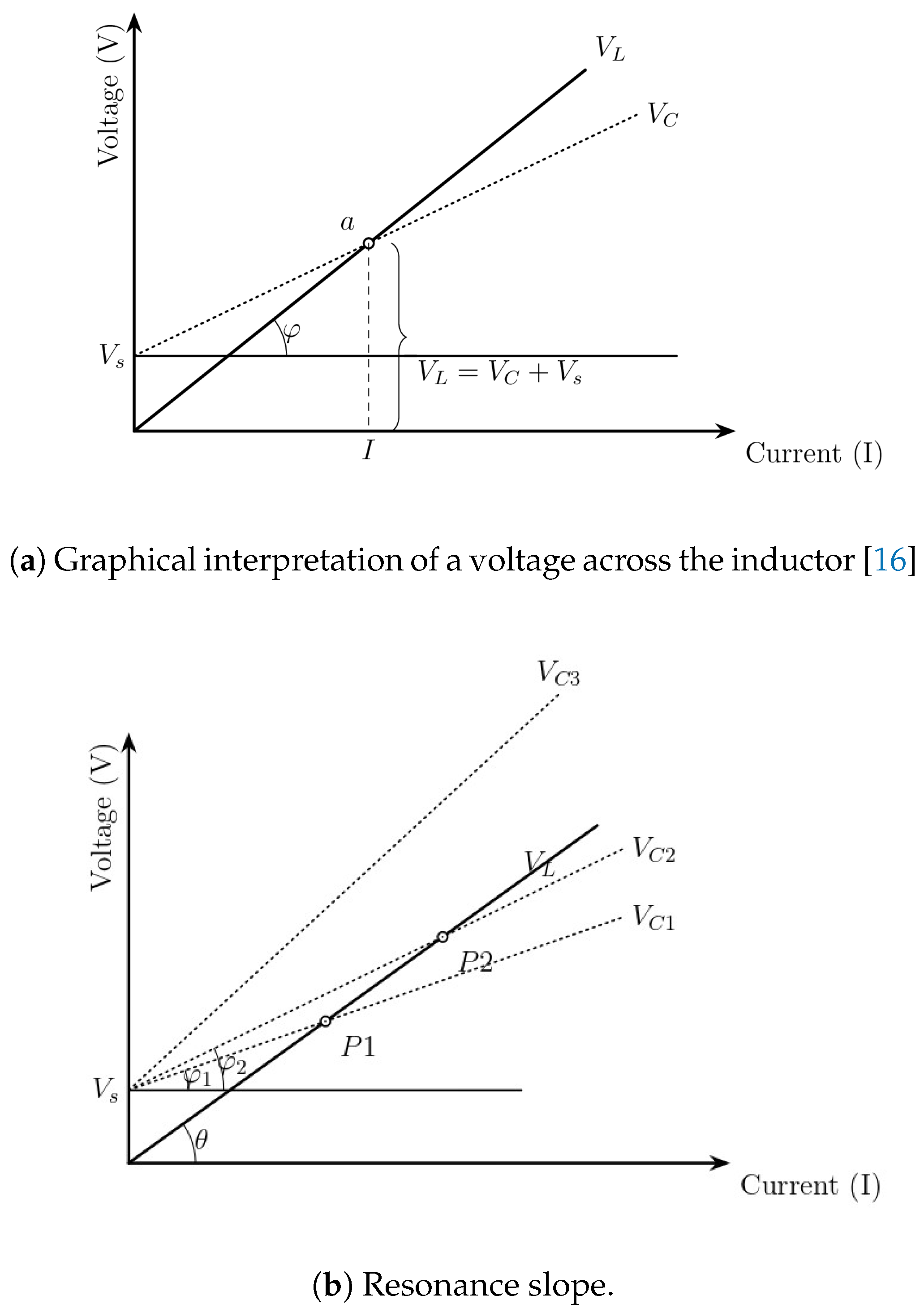 Preprints 196145 g003