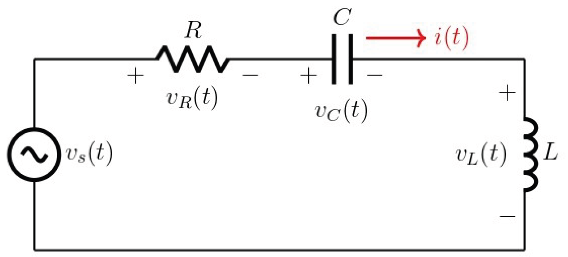 Preprints 196145 g004