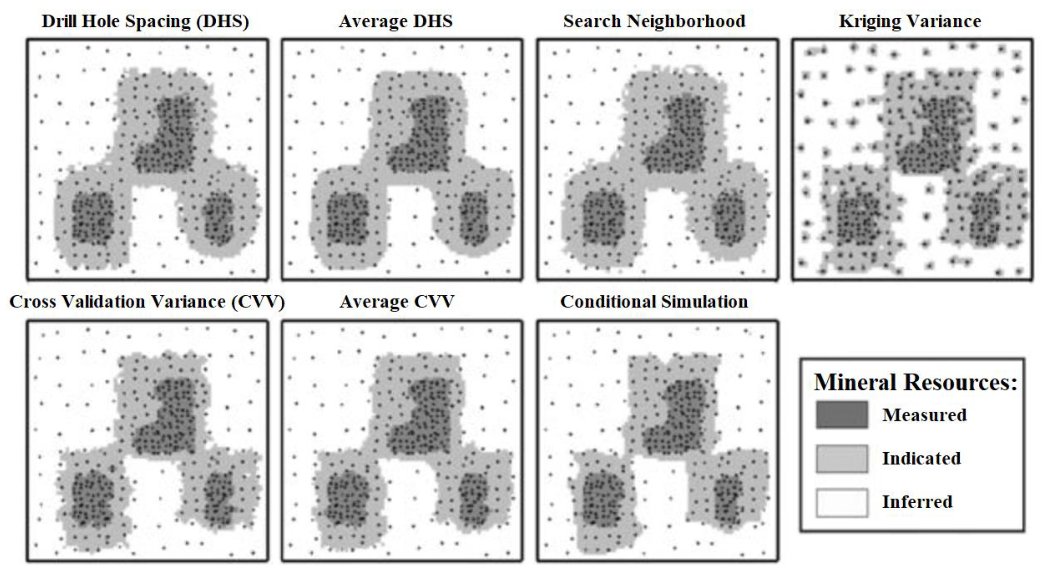 Preprints 179844 g002