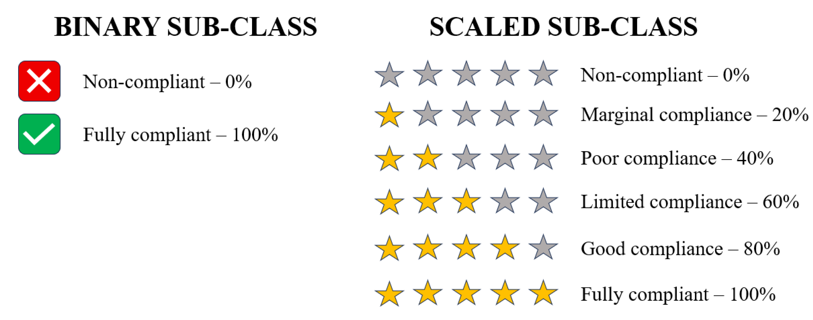 Preprints 179844 g003