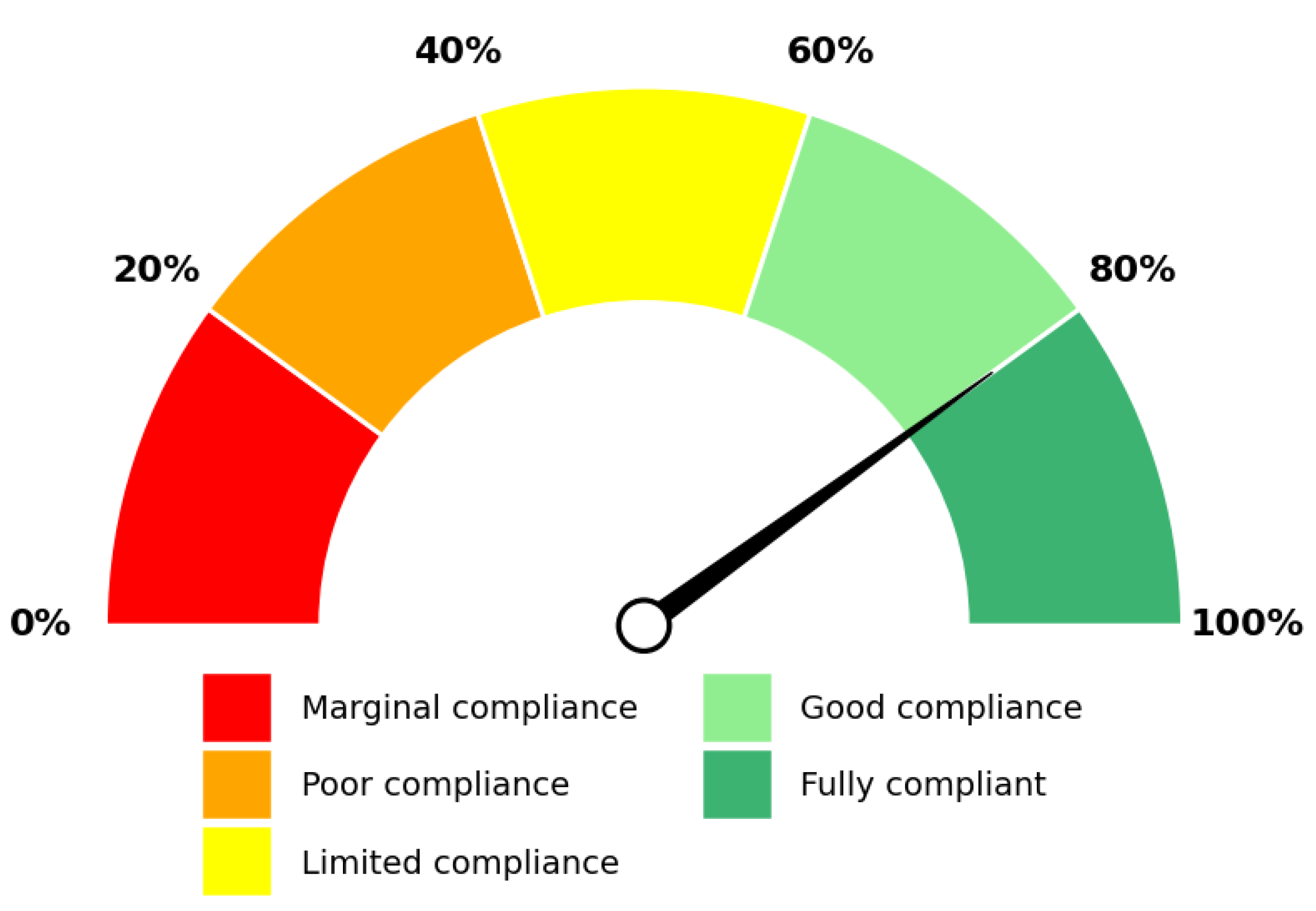 Preprints 179844 g004