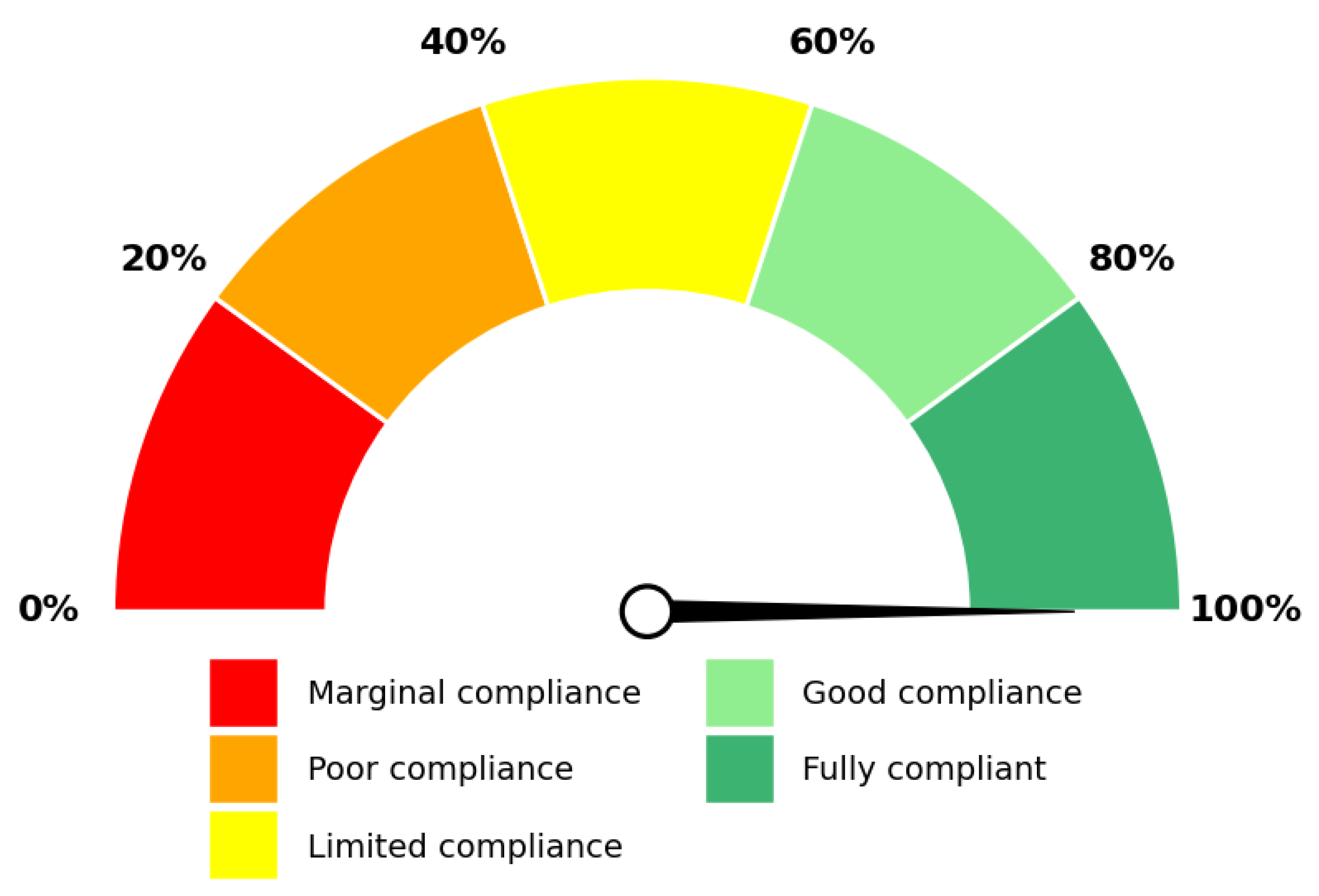Preprints 179844 g007