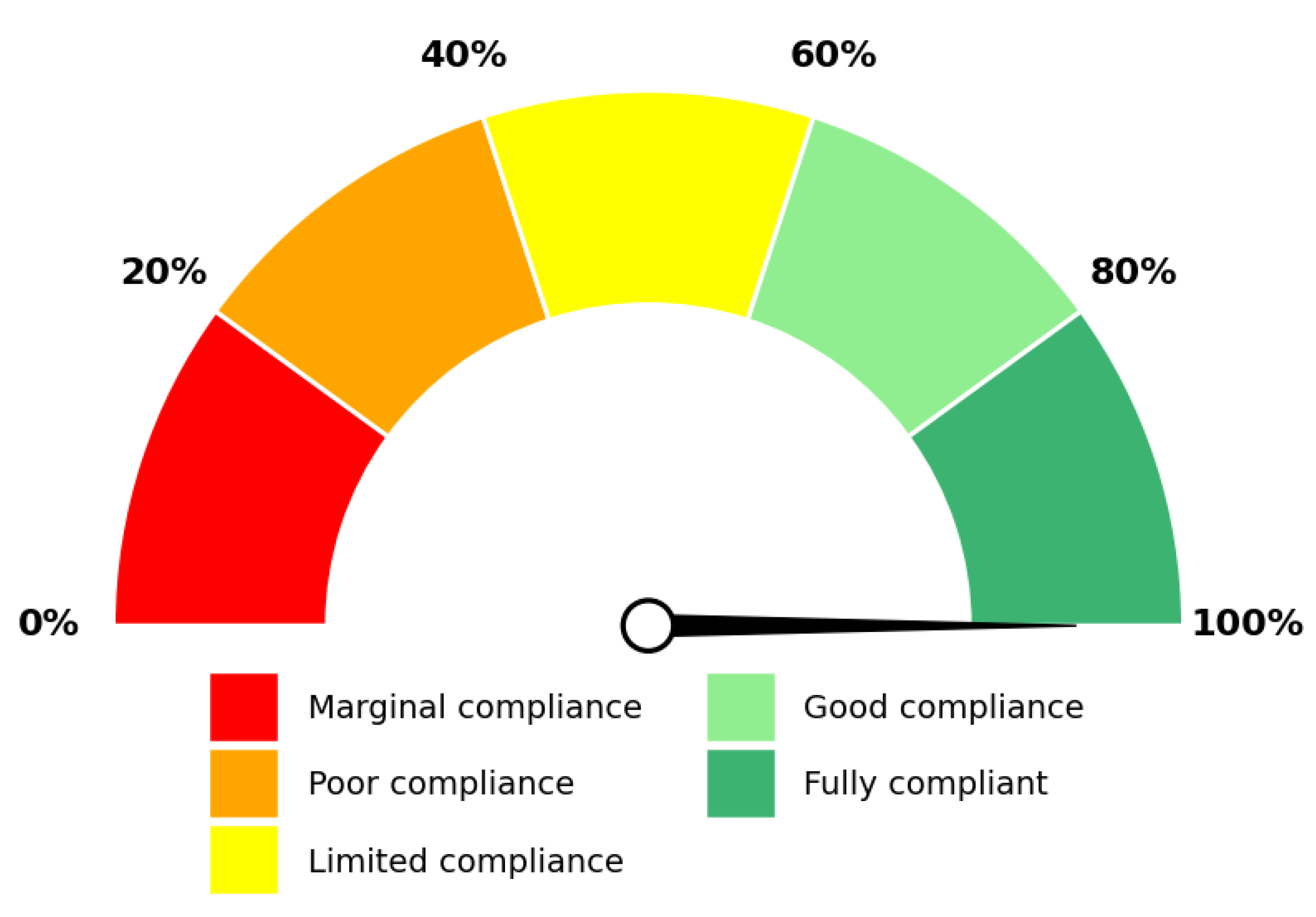 Preprints 179844 g008