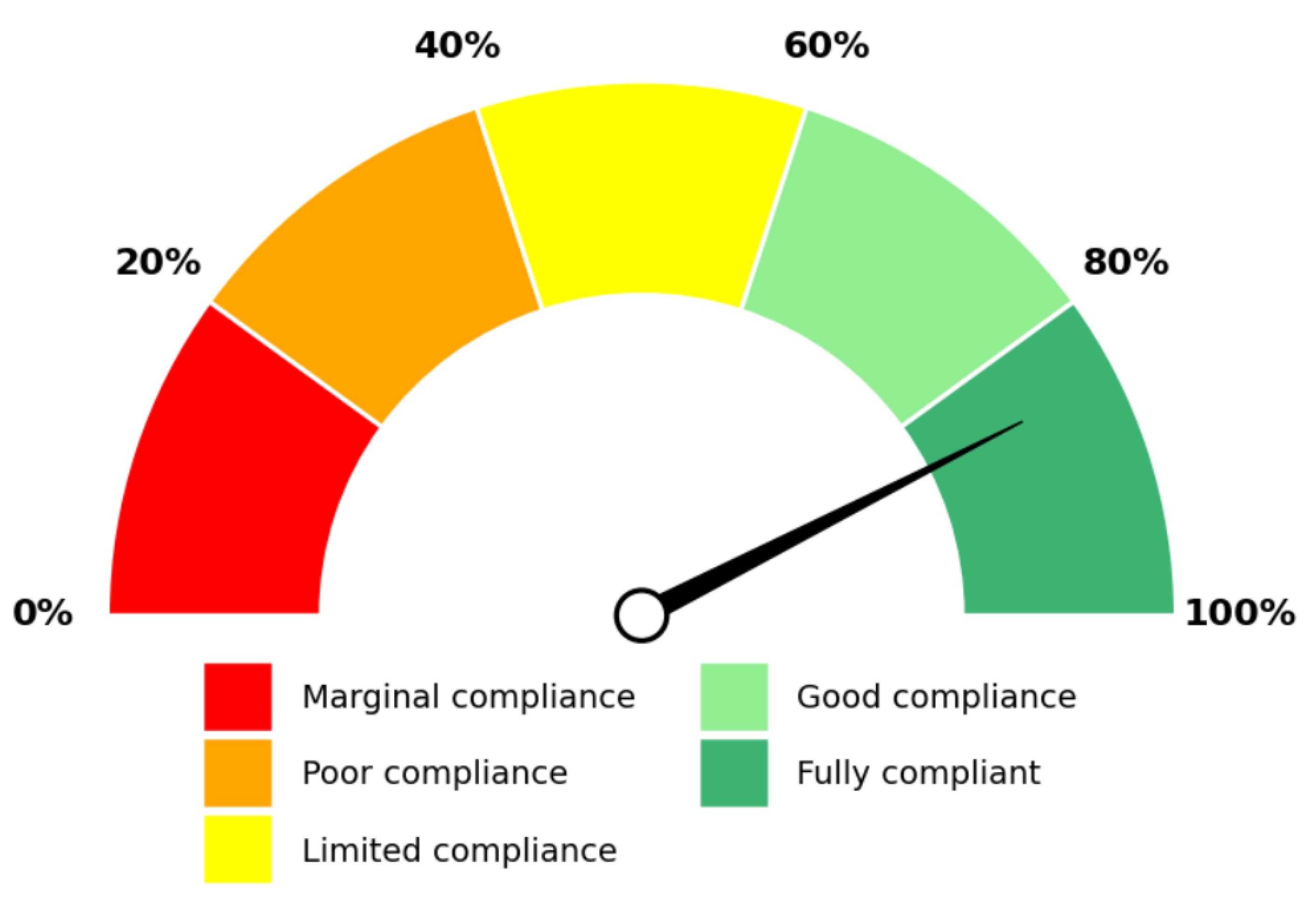 Preprints 179844 g010