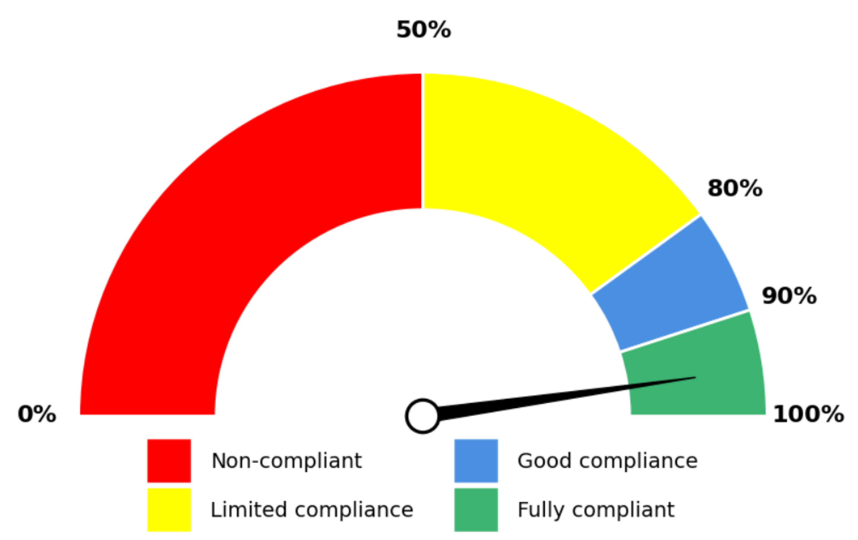 Preprints 179844 g012
