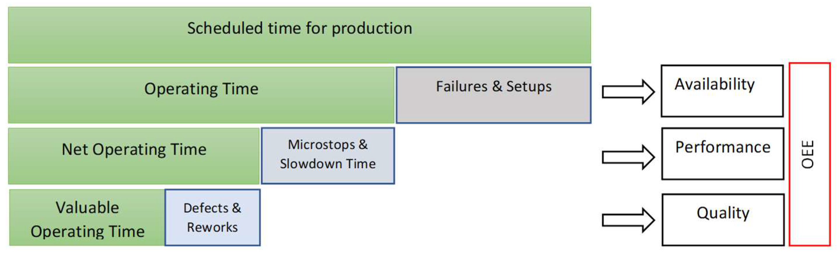 Preprints 140307 g001