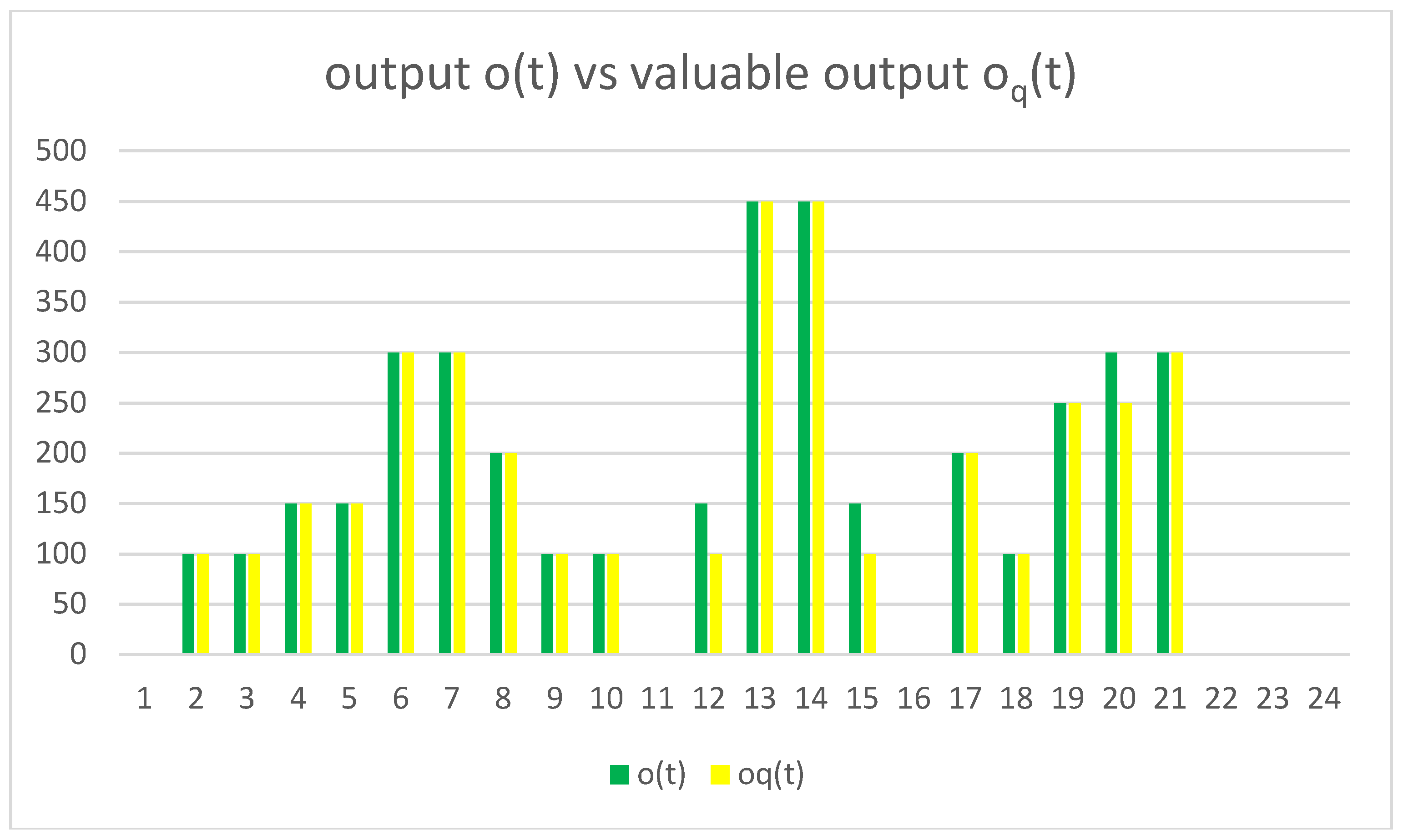 Preprints 140307 g010