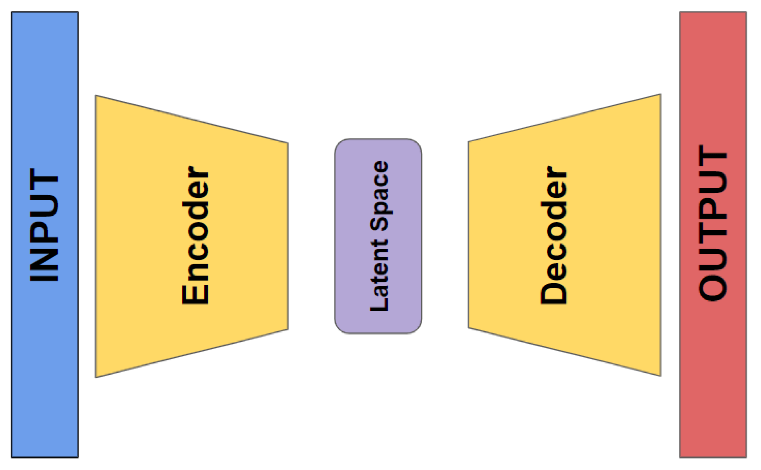 Preprints 116784 g005