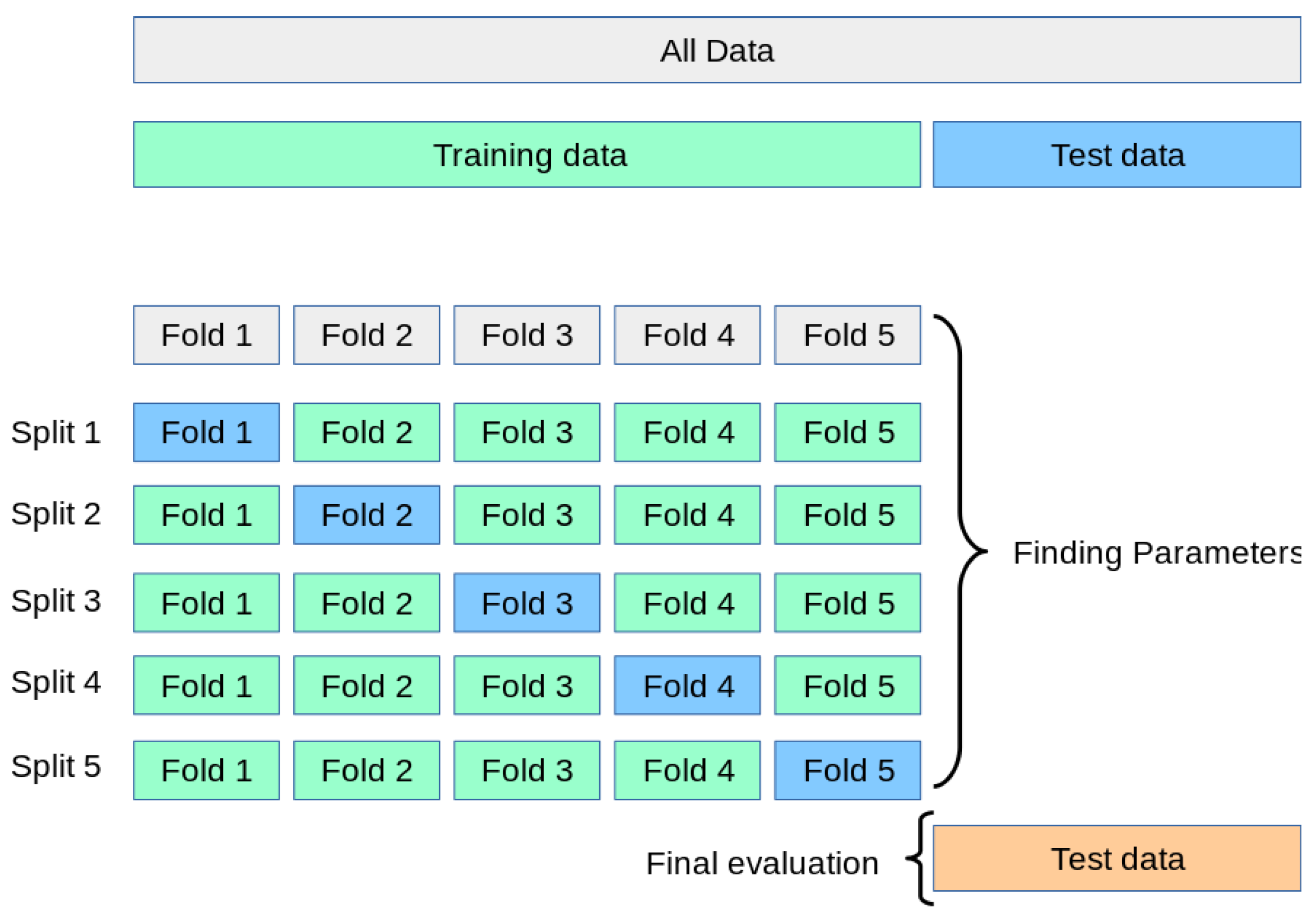 Preprints 116784 g007